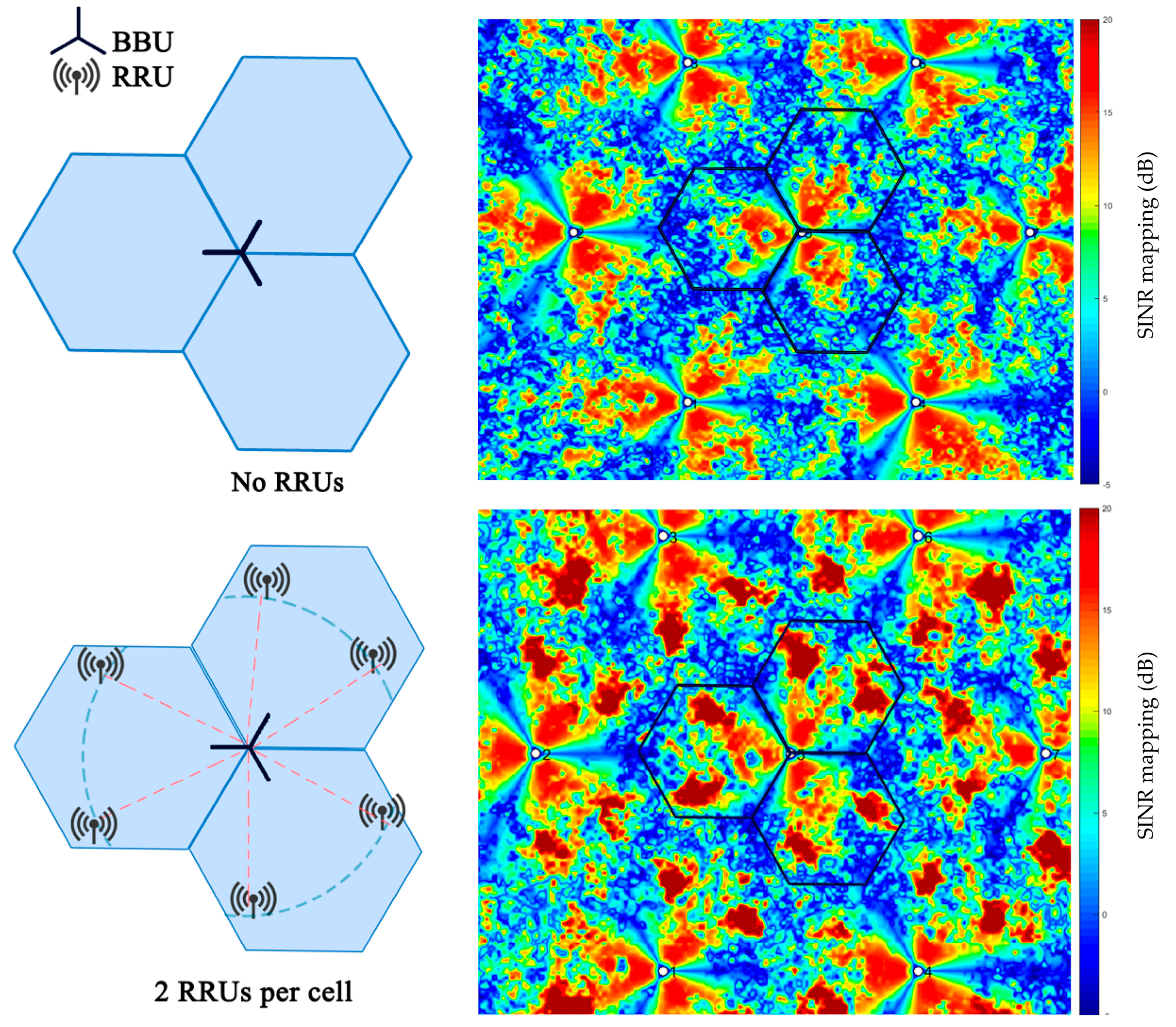 Computers 07 00016 g003 550