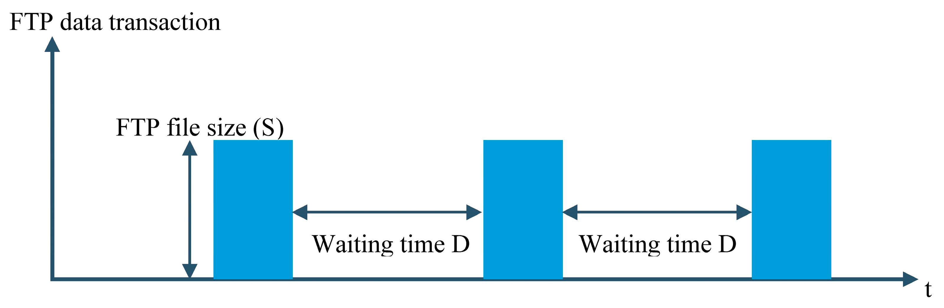 Computers 07 00016 g006 550