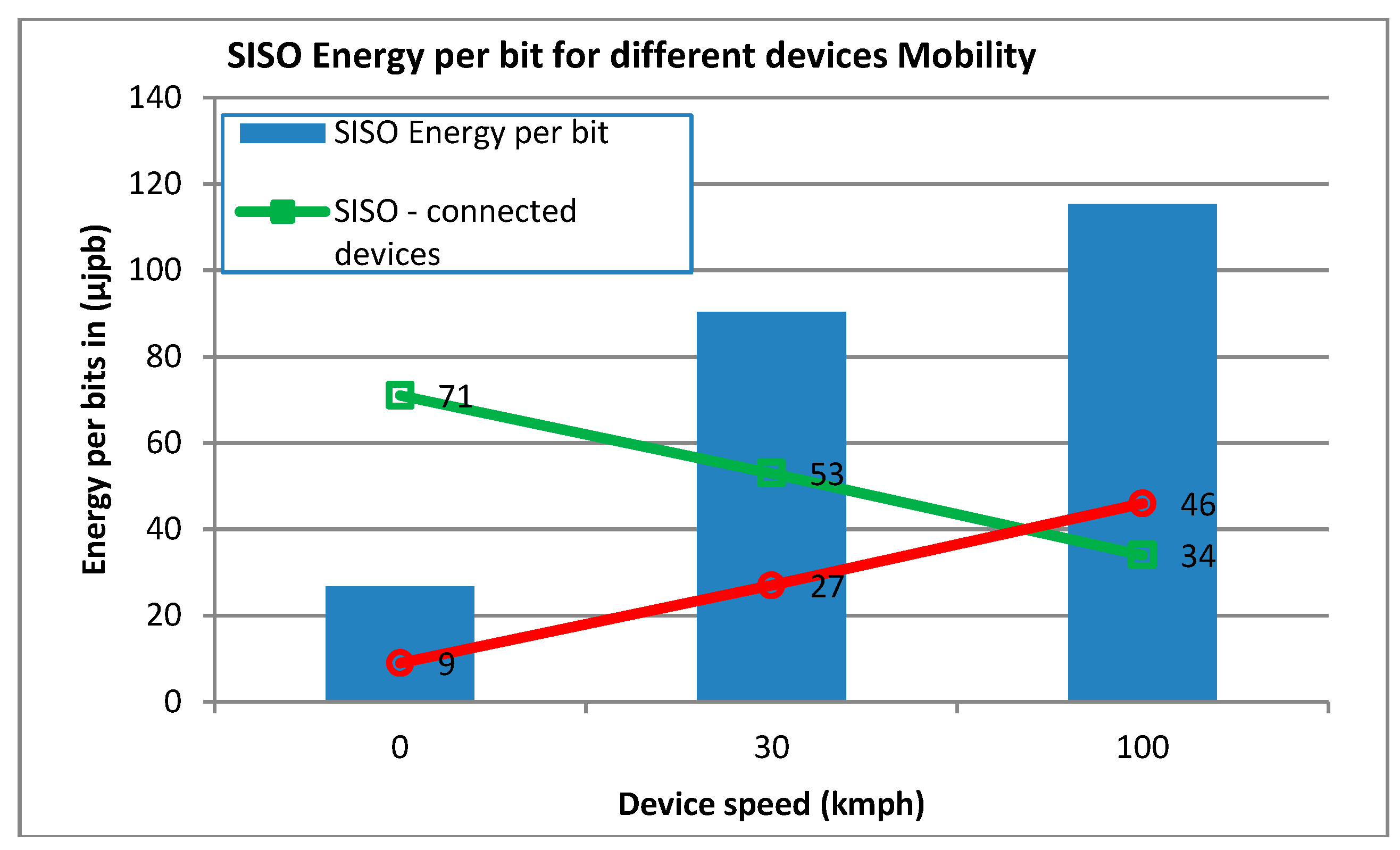 Computers 07 00016 g007 550