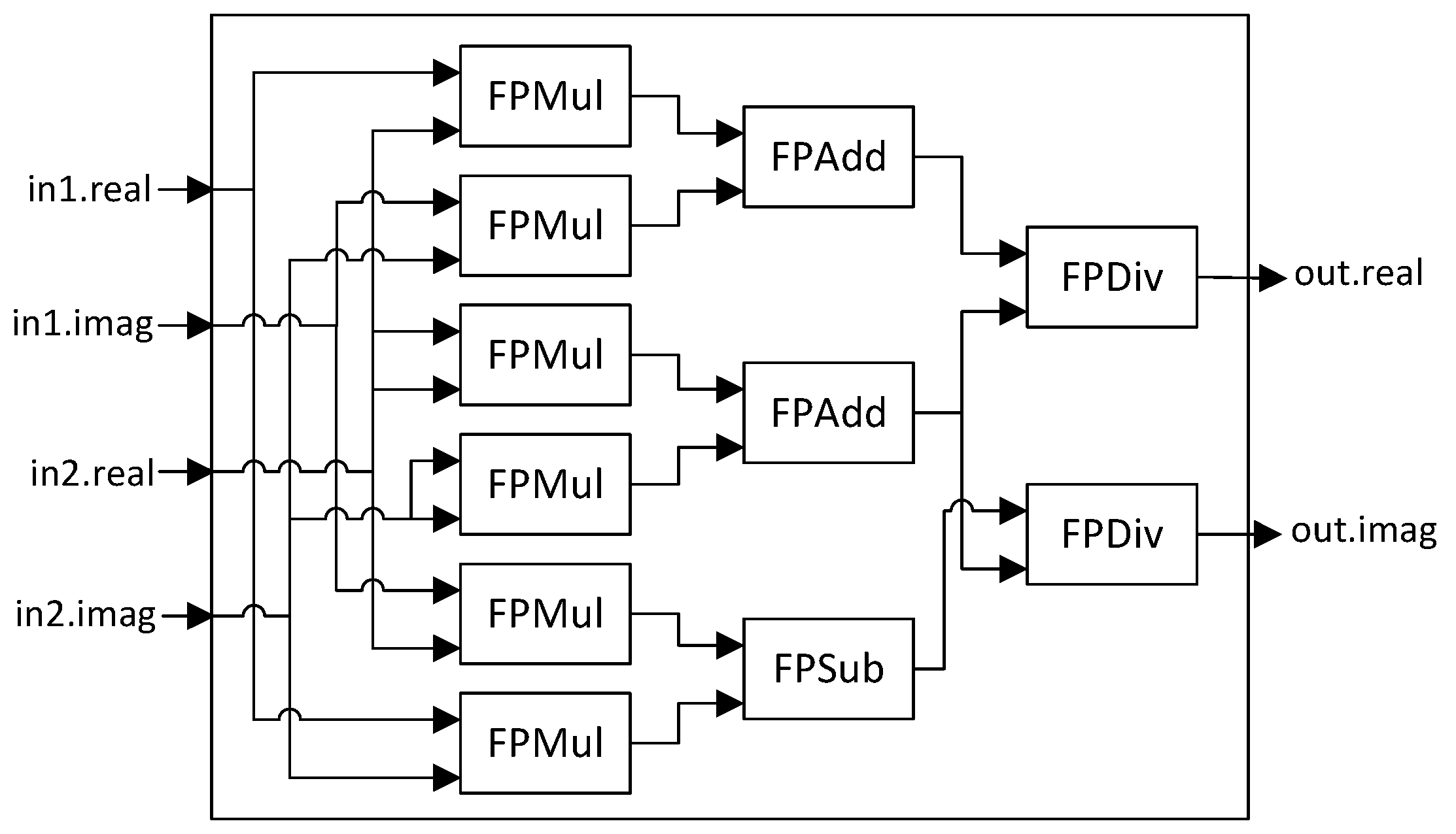 Computers 07 00027 g010