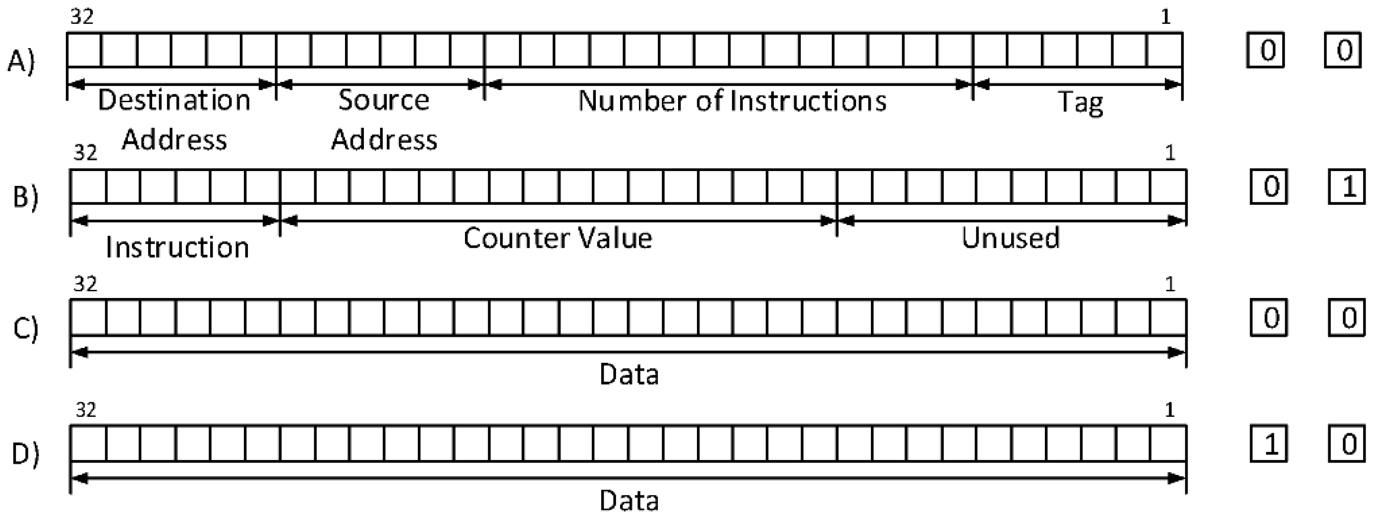 Computers 07 00038 g003