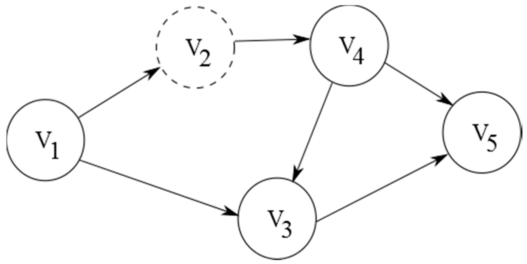 Computers 07 00038 g008