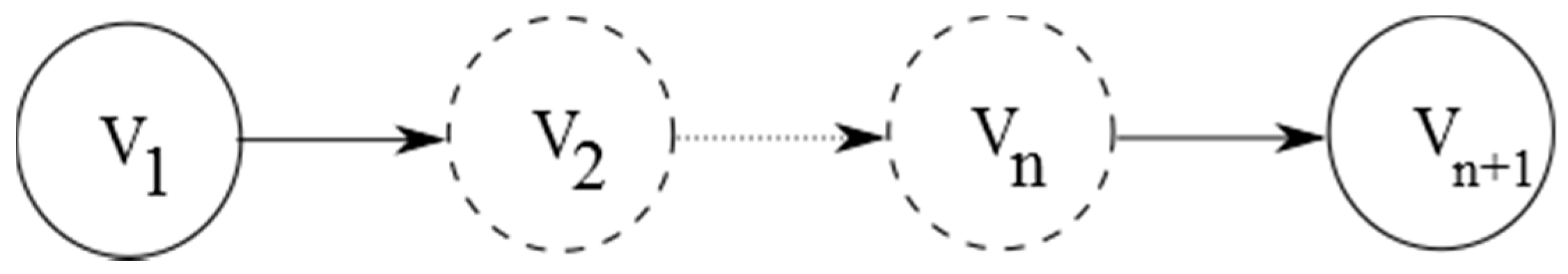 Computers 07 00038 g009