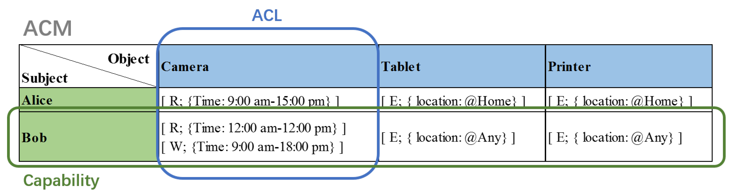 Computers 07 00039 g001 Computers 07 00039 g001