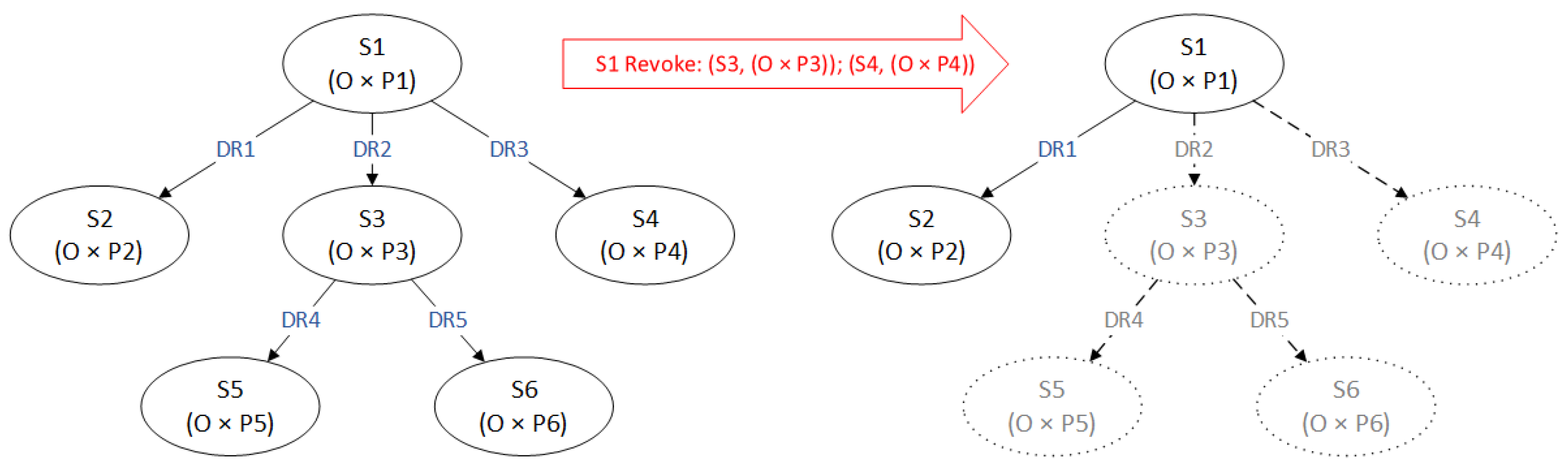 Computers 07 00039 g003 Computers 07 00039 g003