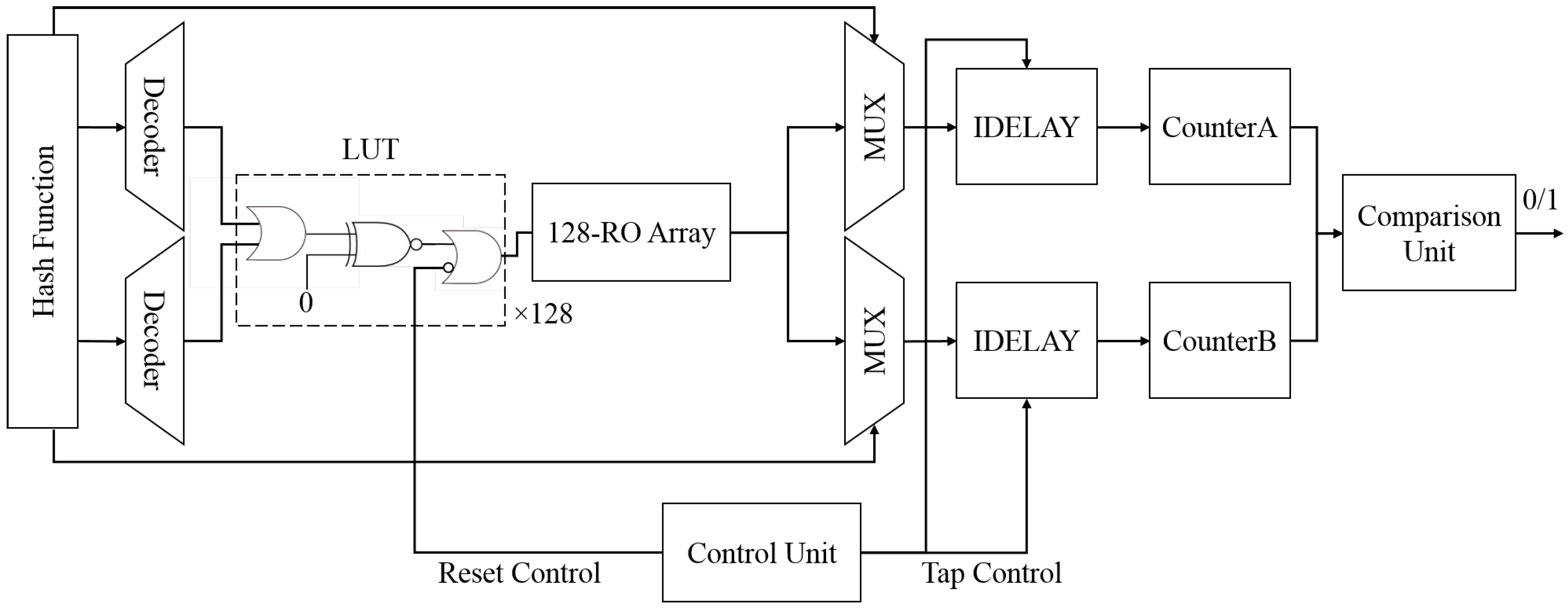 Computers 07 00040 g010 550