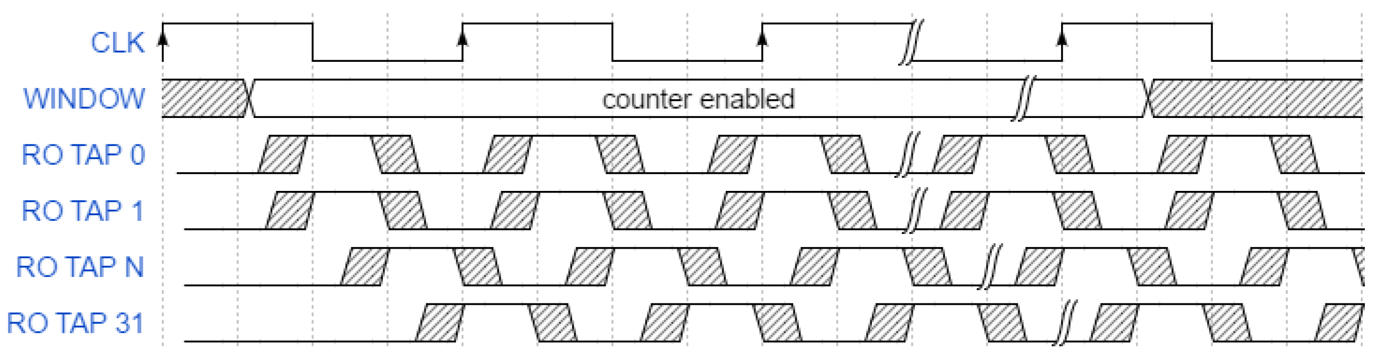 Computers 07 00040 g011 550