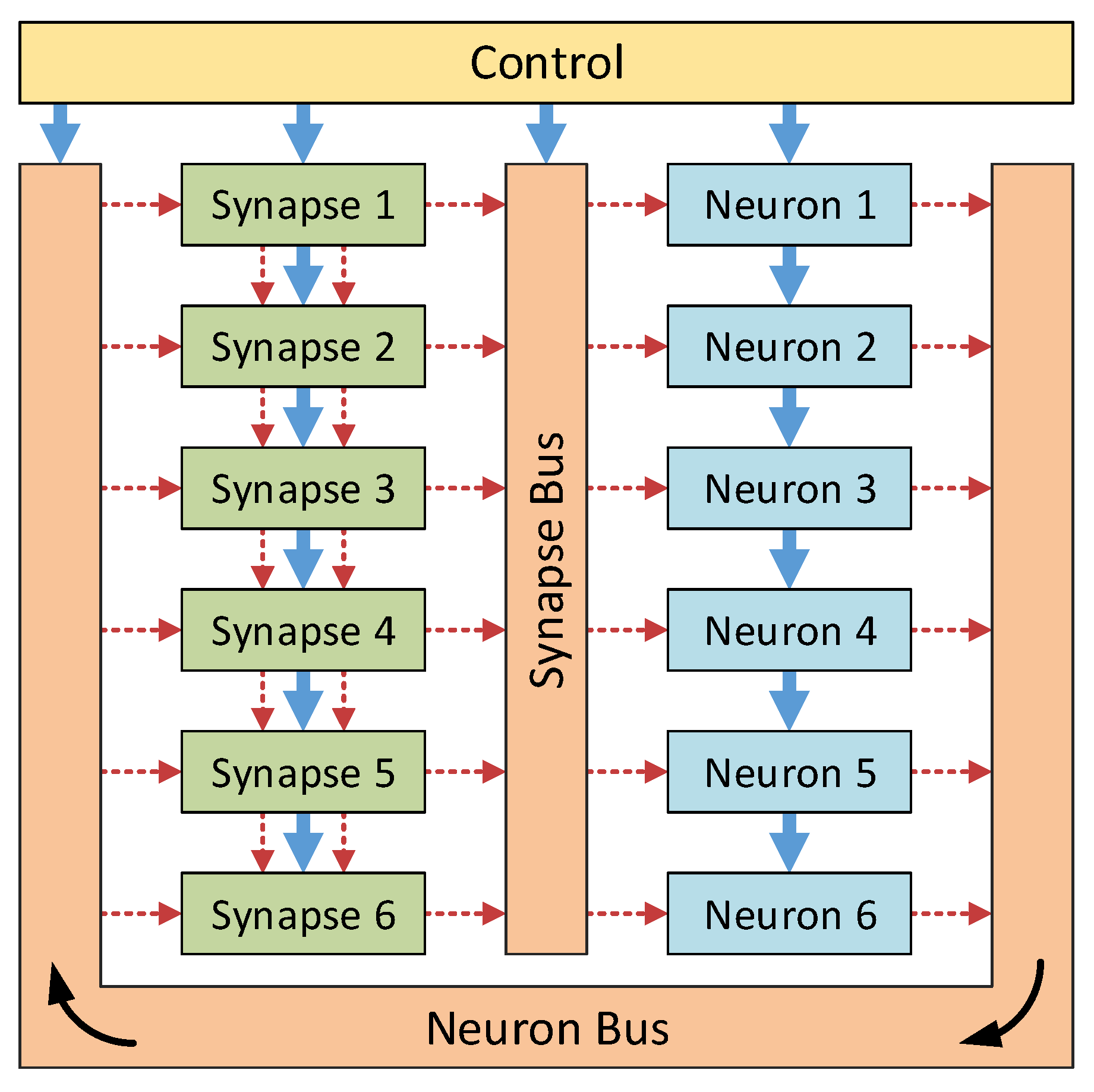Computers 07 00043 g002
