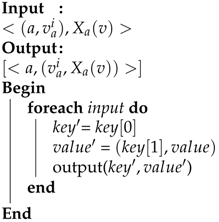 Computers 07 00044 i004 Computers 07 00044 i004