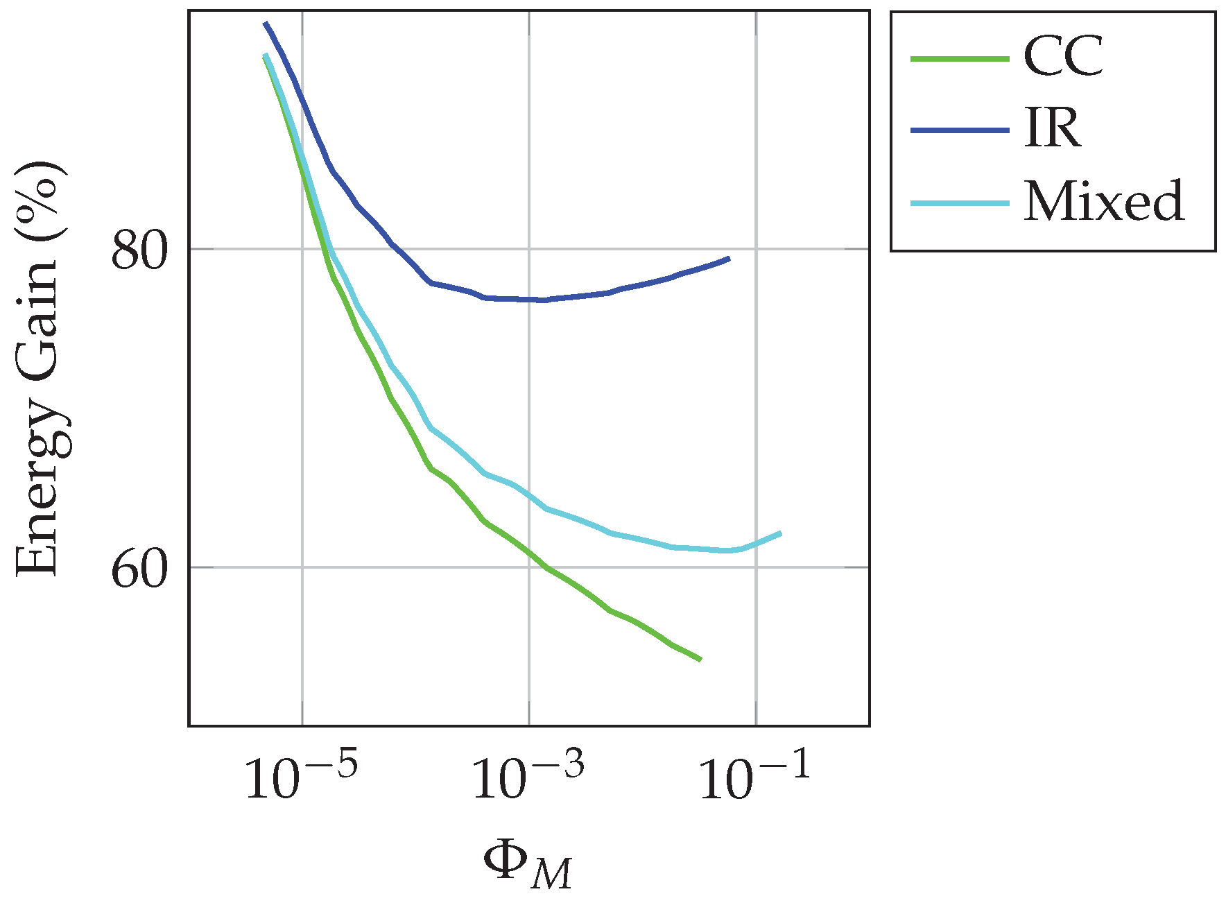 Computers 07 00048 g006