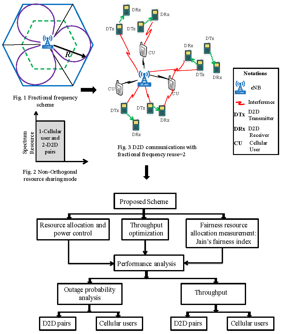Probability analysis. Support and resistance rtf мт4. Probability analysis. Sensitivity analysis powerpoint. Probability analysis.