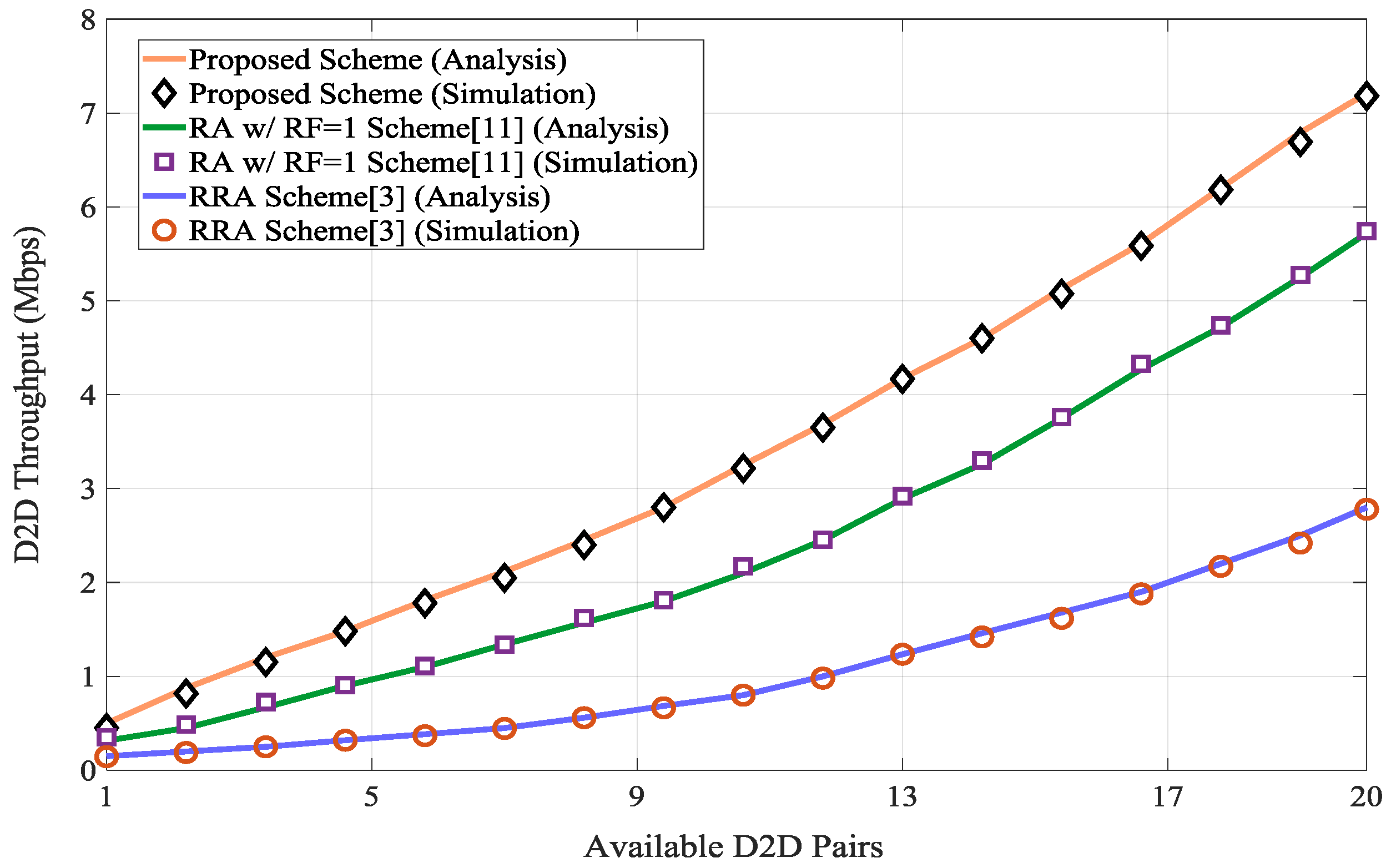 Computers 07 00050 g004 Computers 07 00050 g004