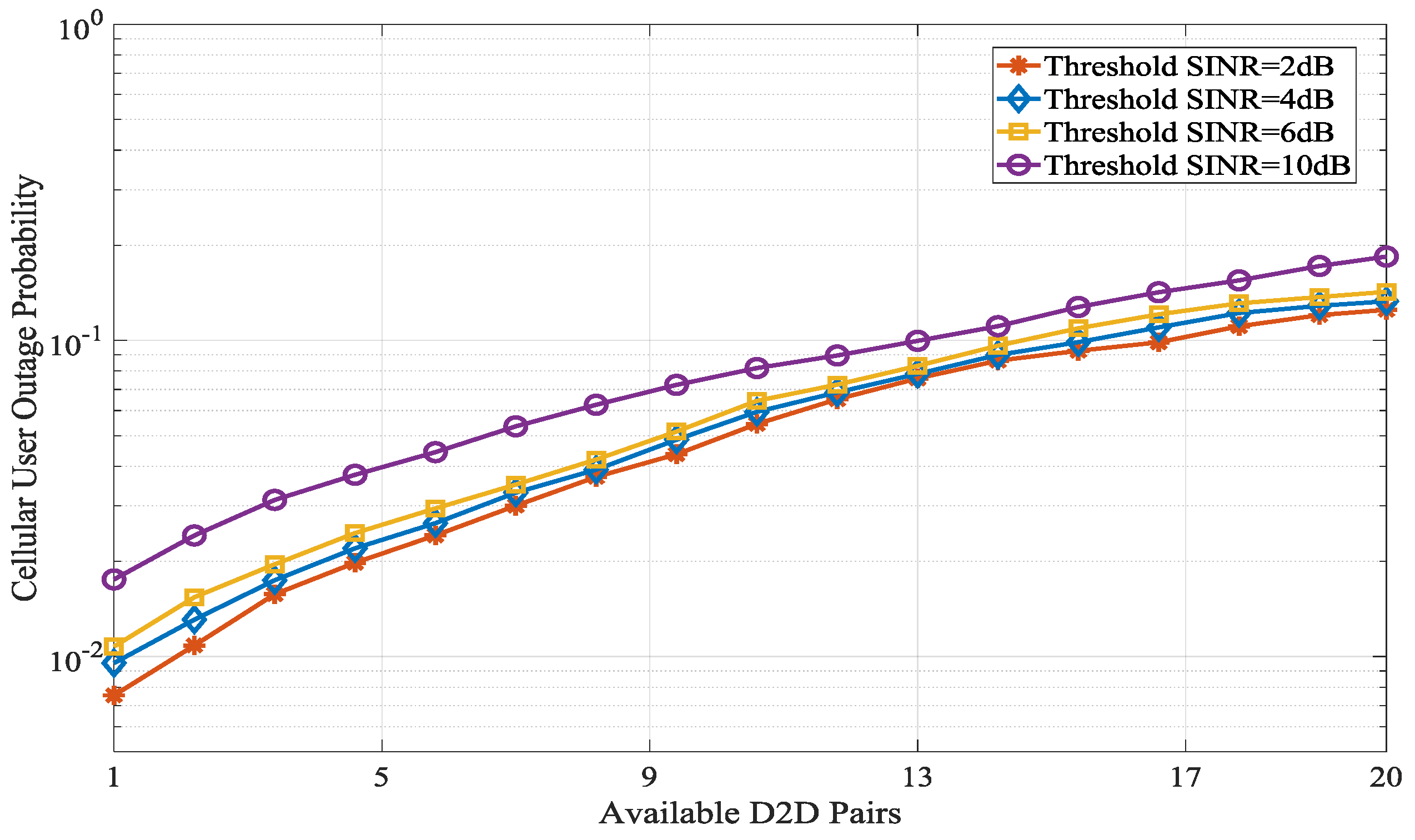 Computers 07 00050 g009 Computers 07 00050 g009