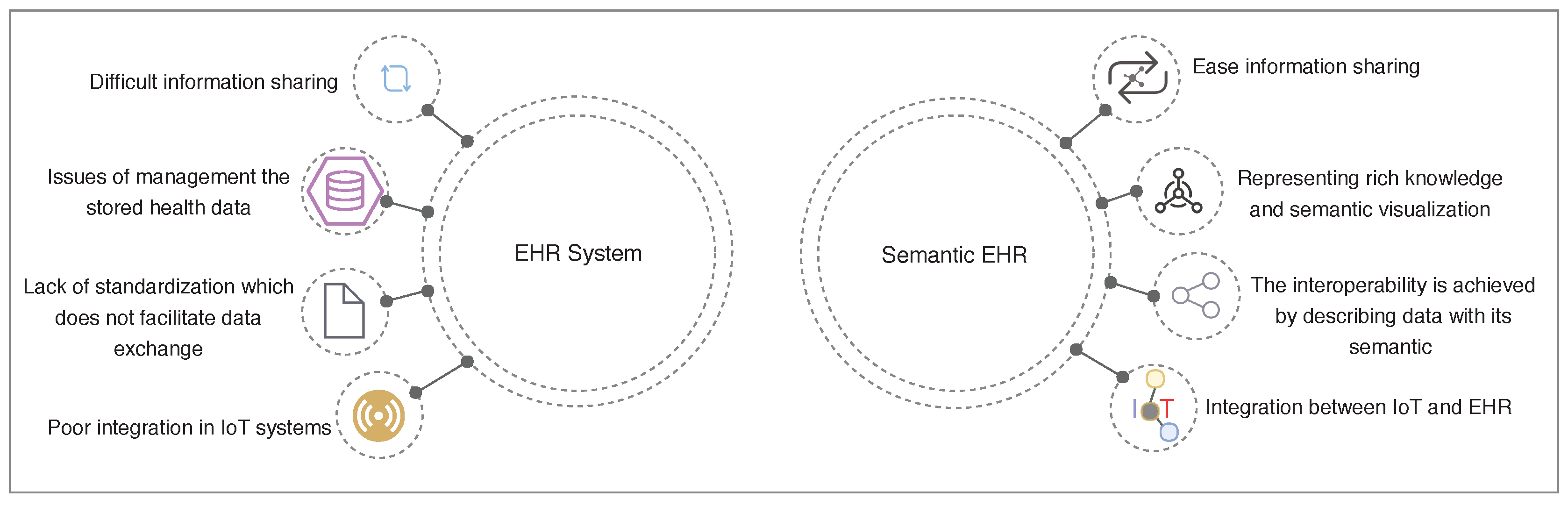 Computers 07 00051 g008 Computers 07 00051 g008