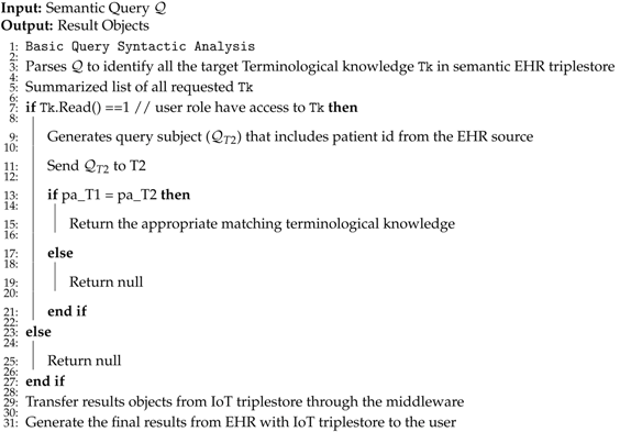 Computers 07 00051 i001 Computers 07 00051 i001