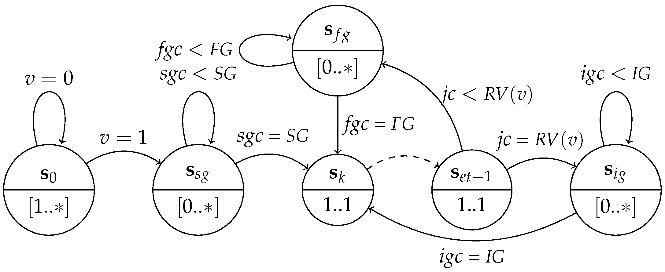 Computers 07 00053 g008