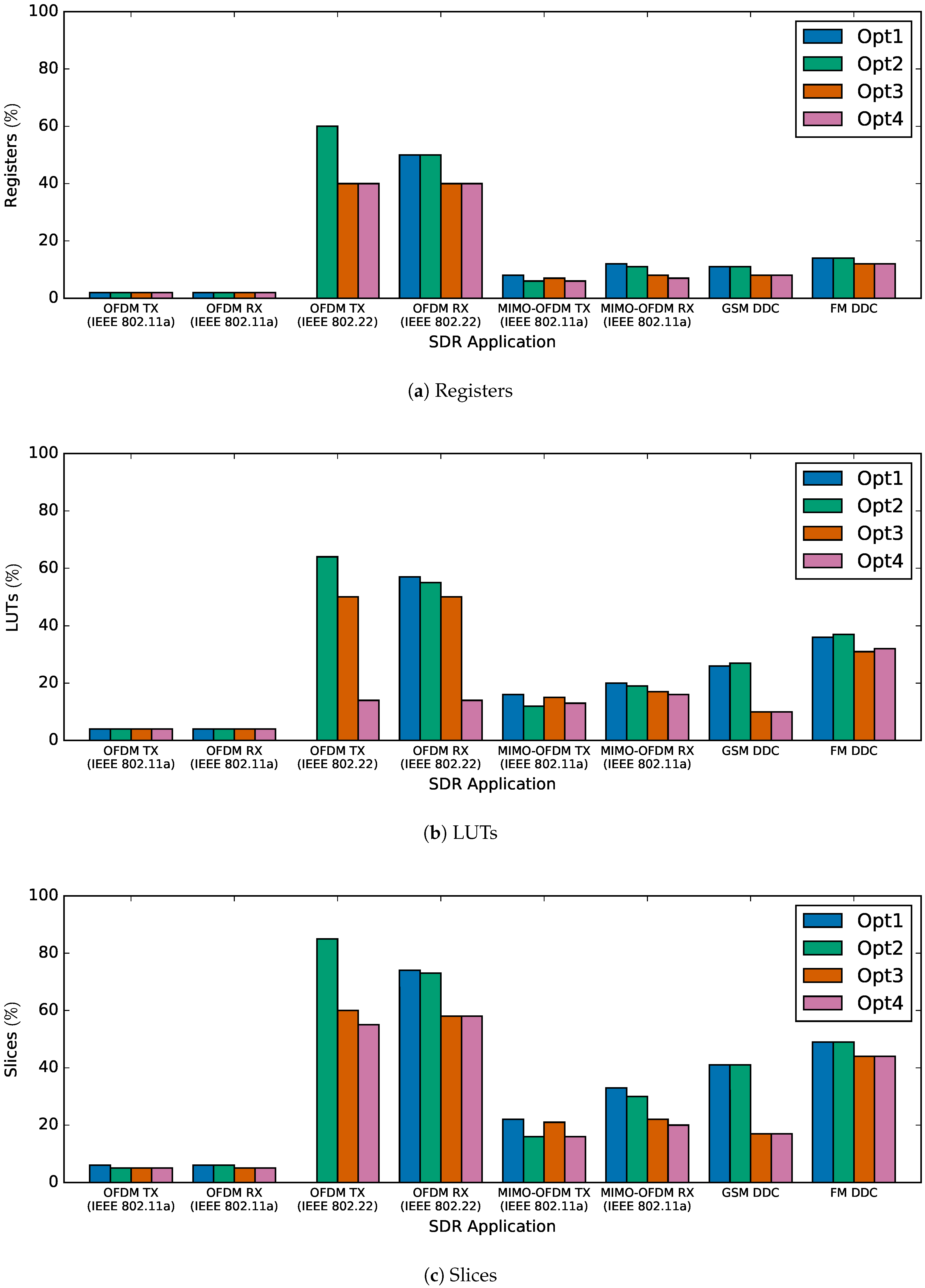 Computers 07 00053 g016