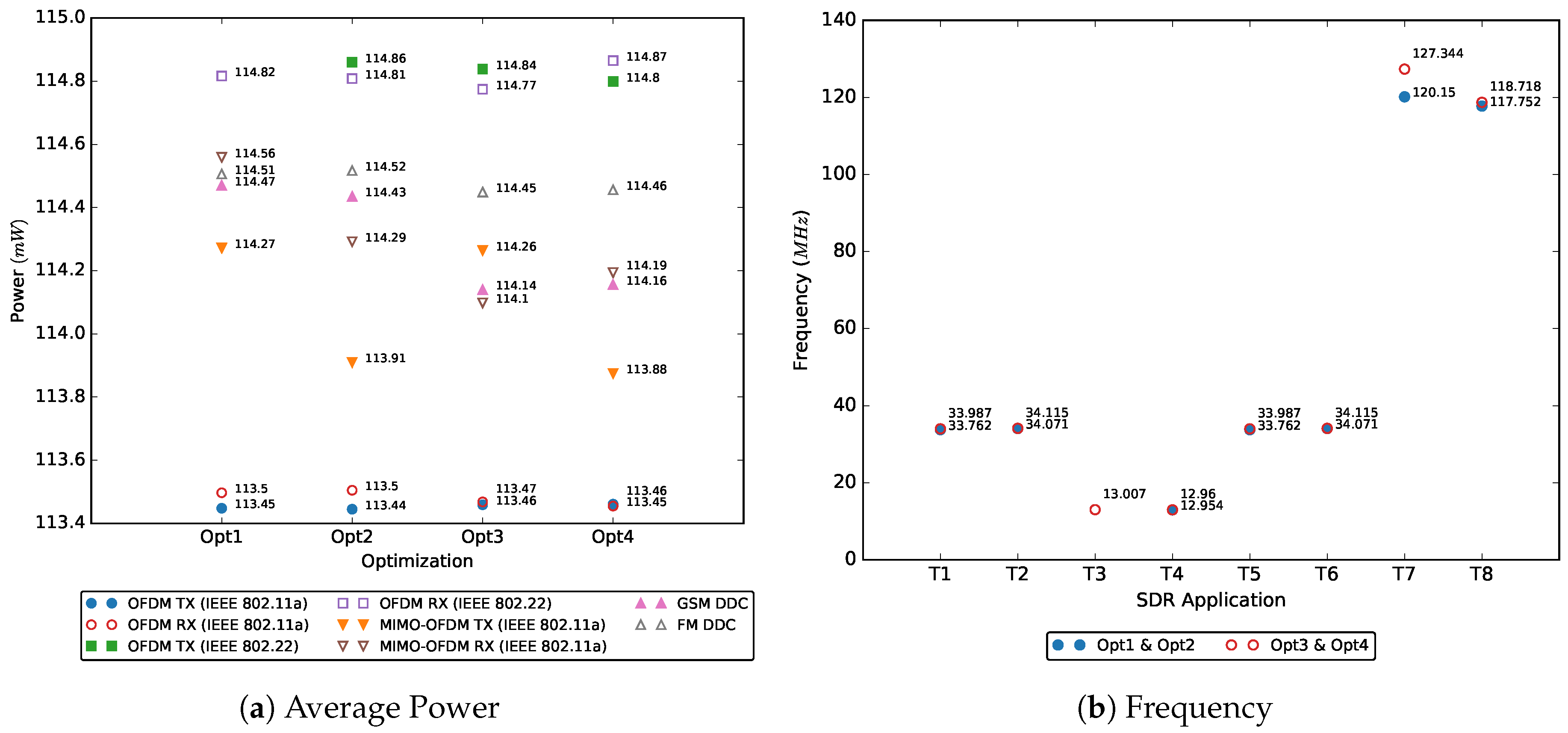 Computers 07 00053 g017