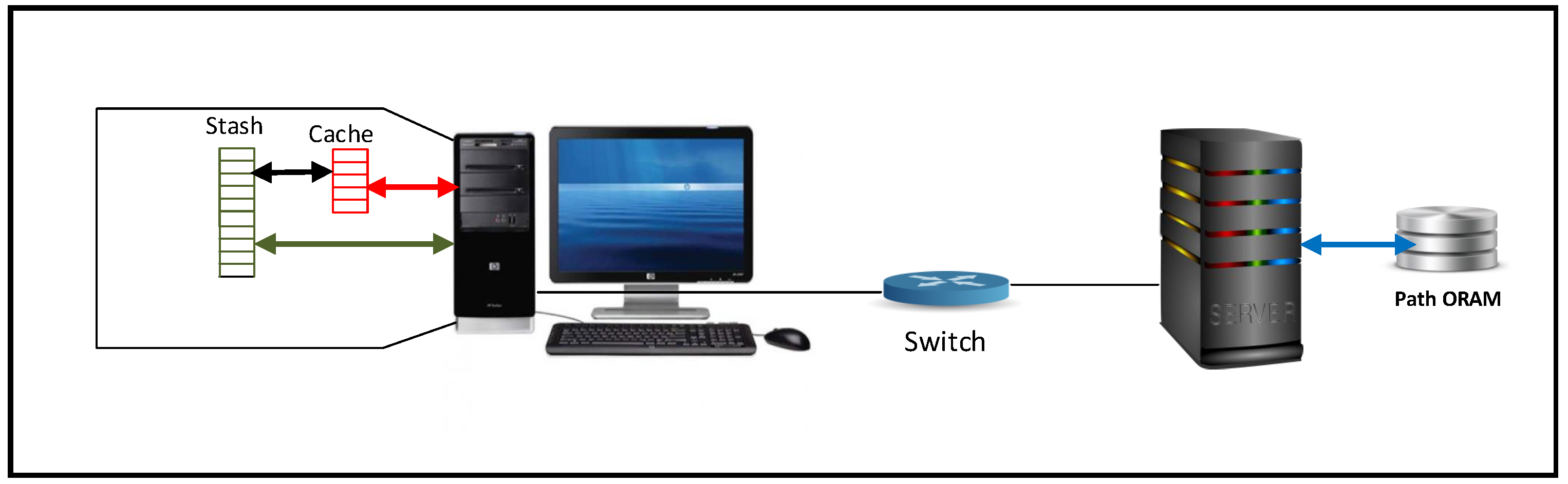 Computers 07 00056 g001