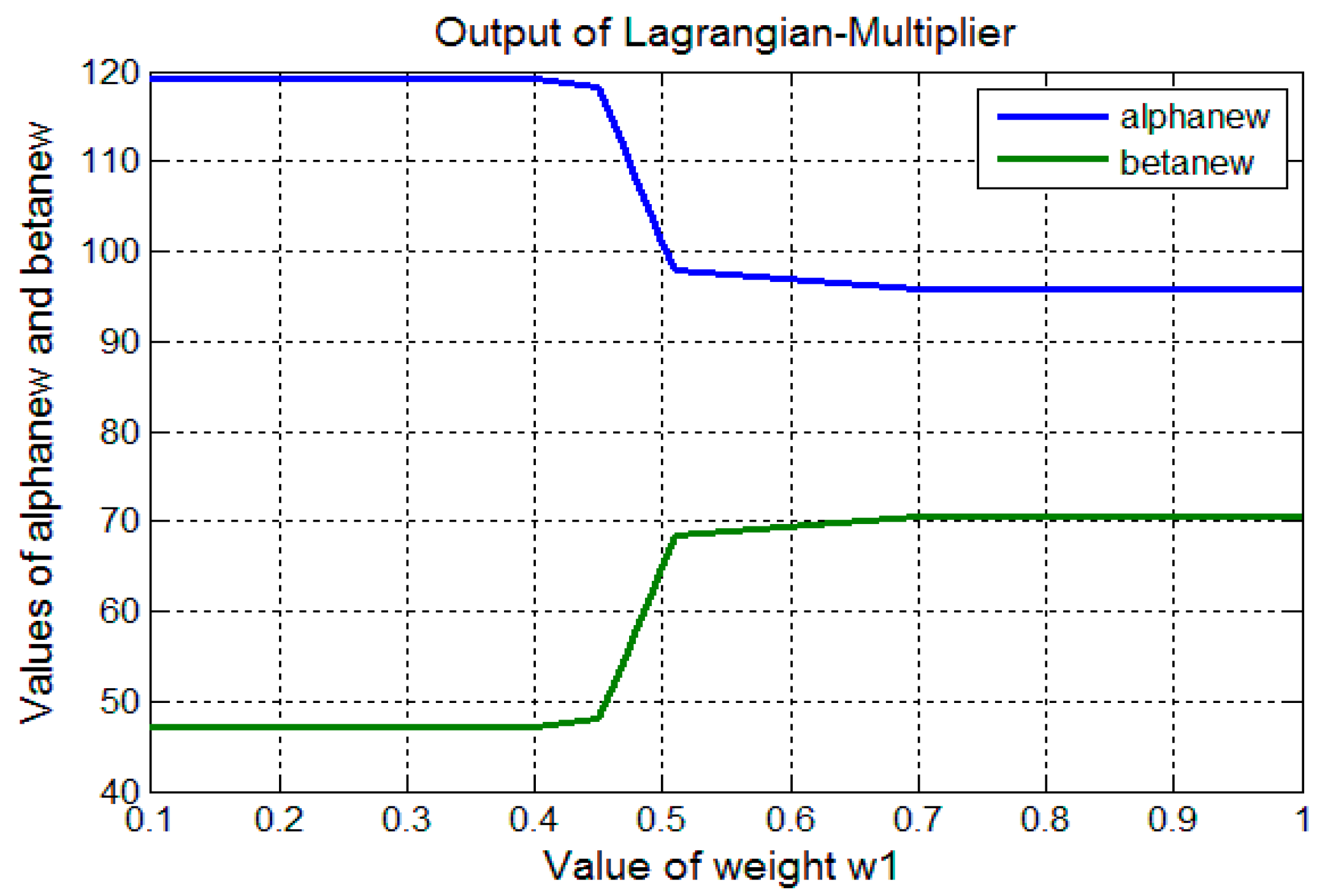 Computers 07 00057 g004