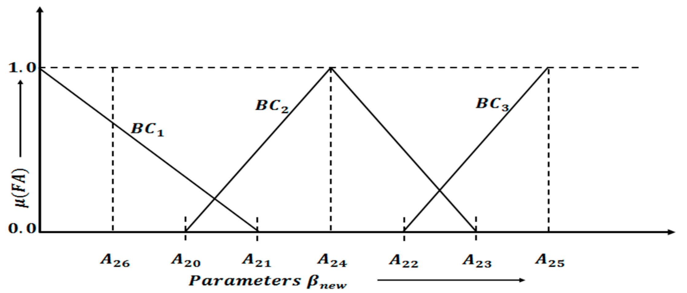 Computers 07 00057 g006