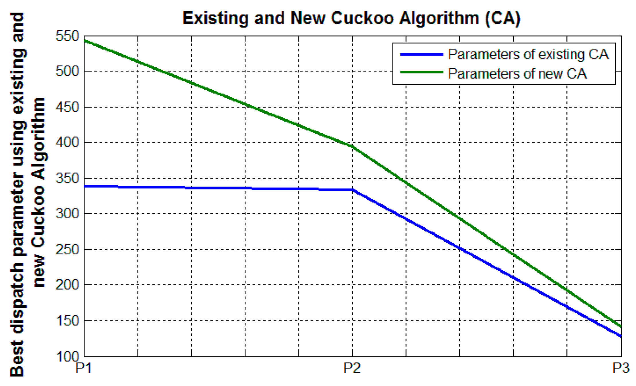 Computers 07 00057 g011