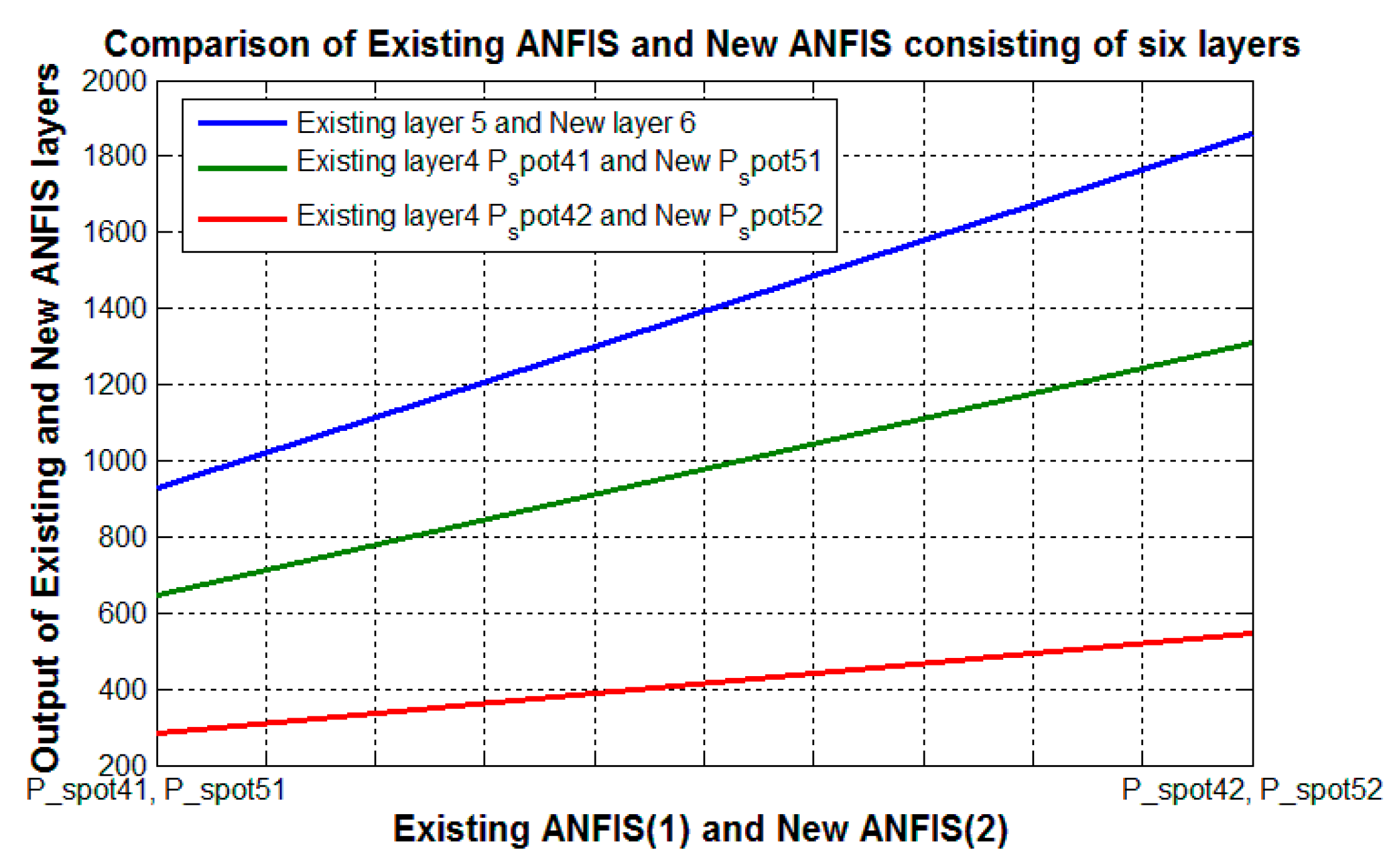 Computers 07 00057 g014