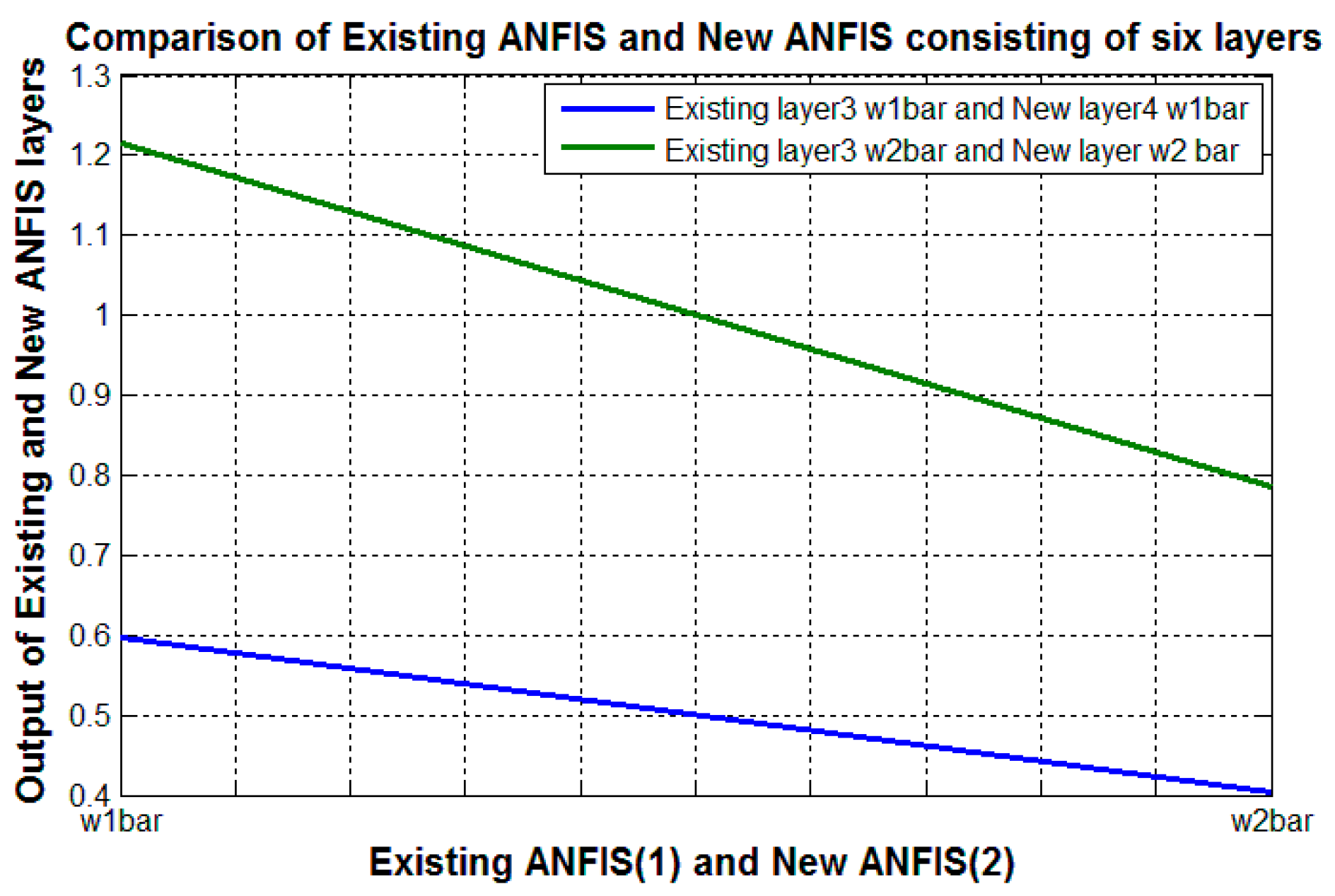 Computers 07 00057 g015