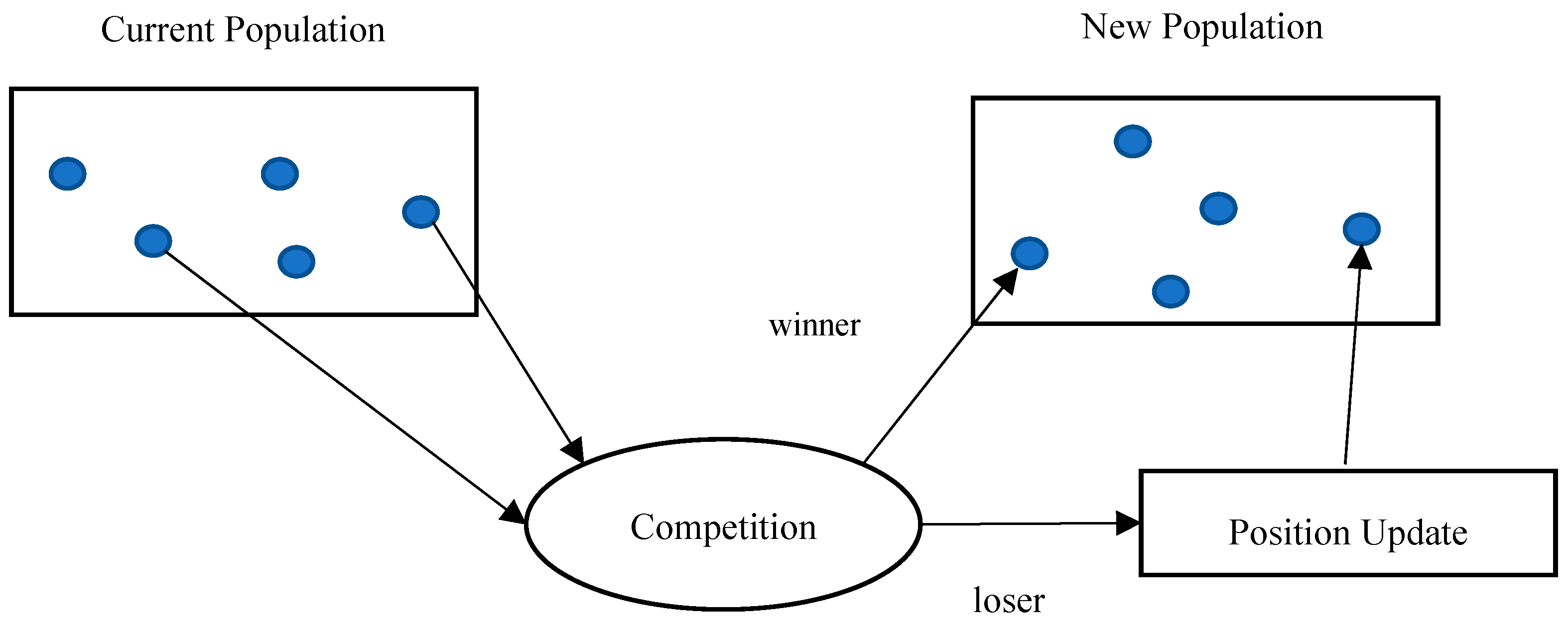 Computers 07 00058 g003