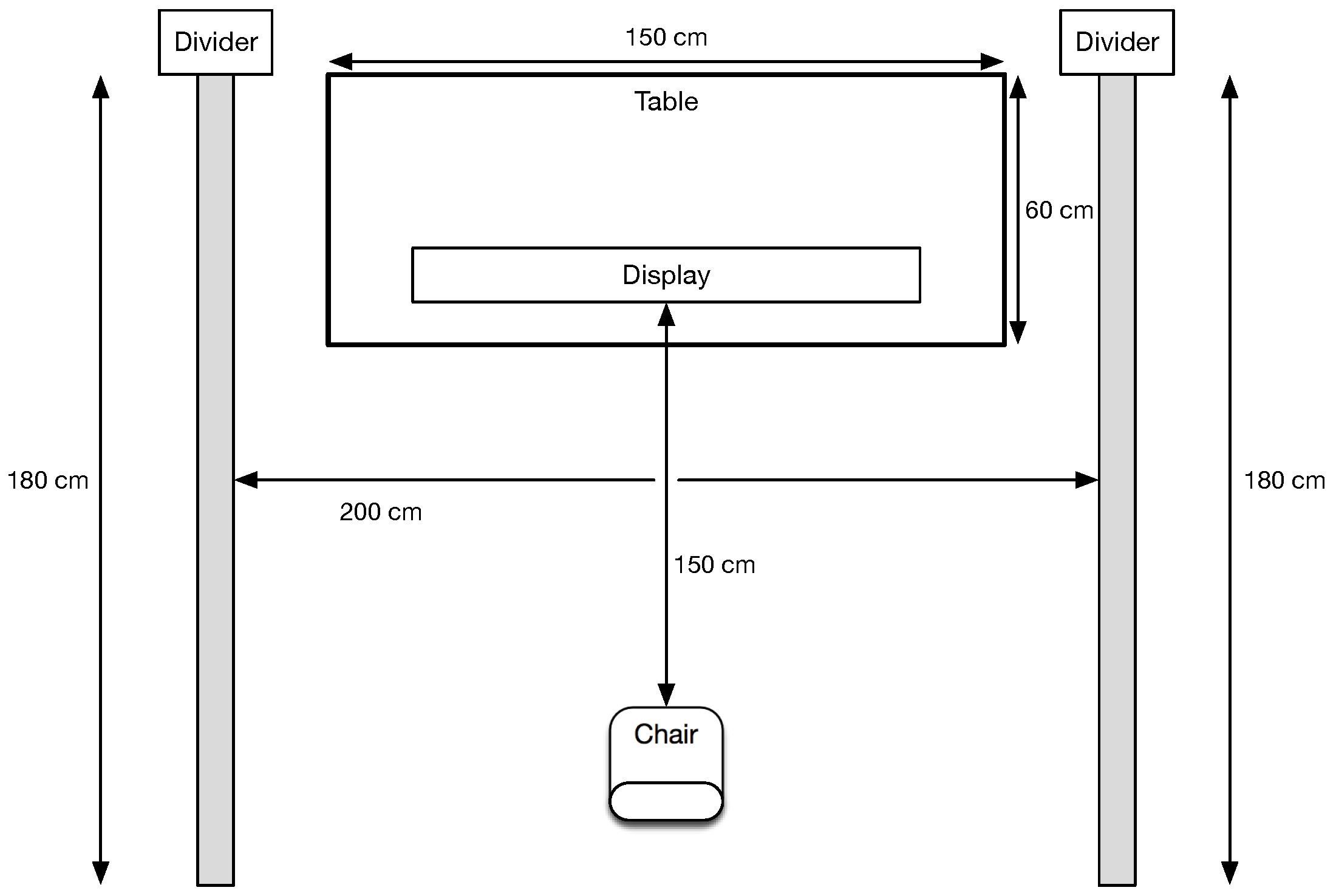 Computers 07 00059 g005