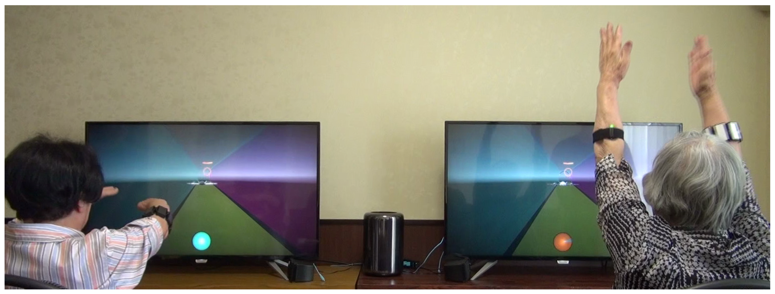 Computers 07 00059 g007