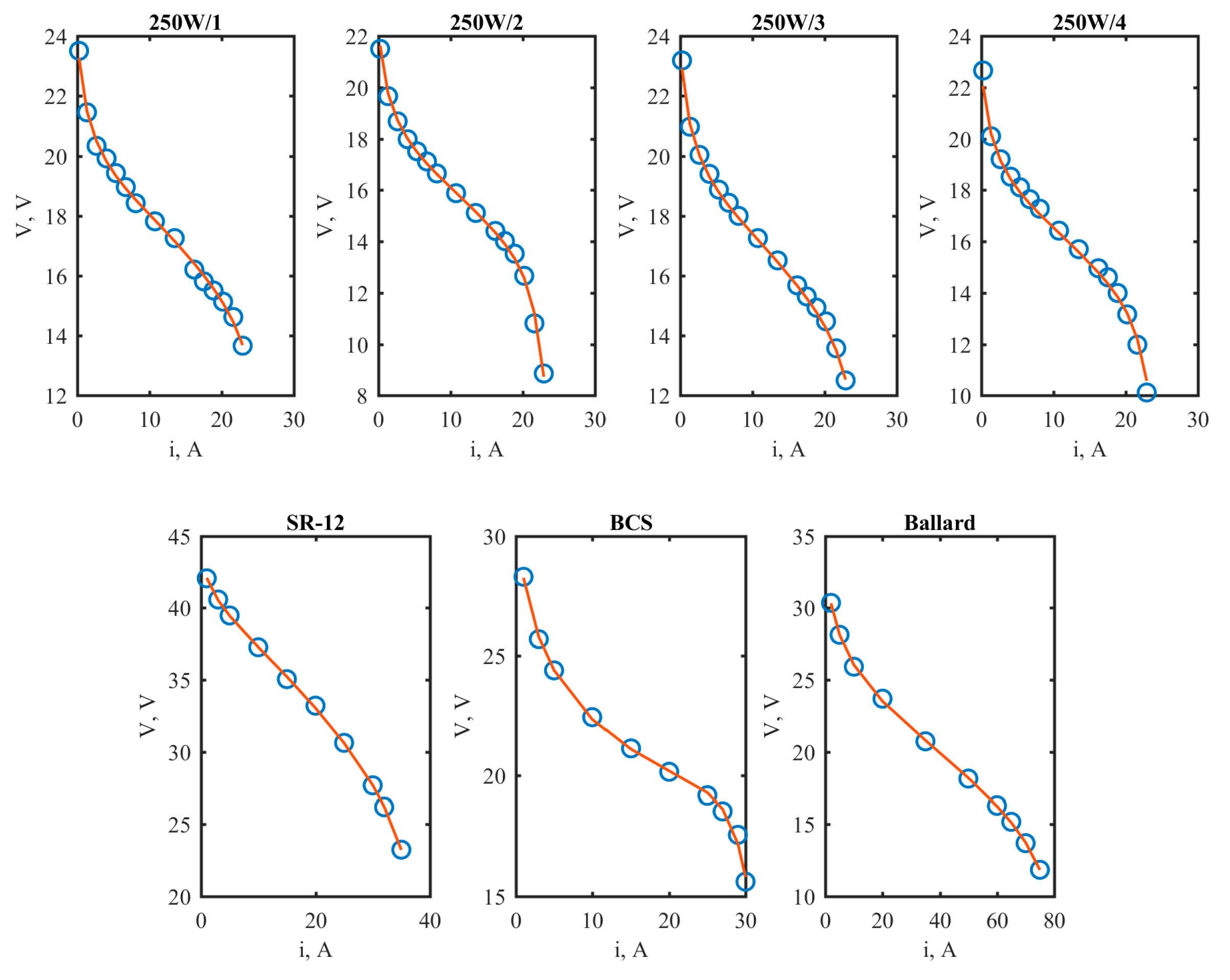 Computers 07 00060 g006