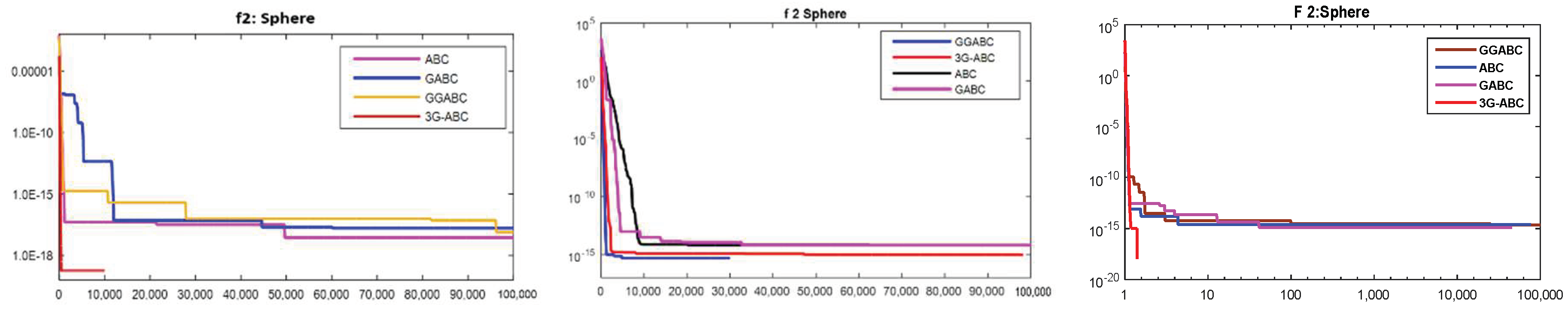 Computers 07 00069 g003