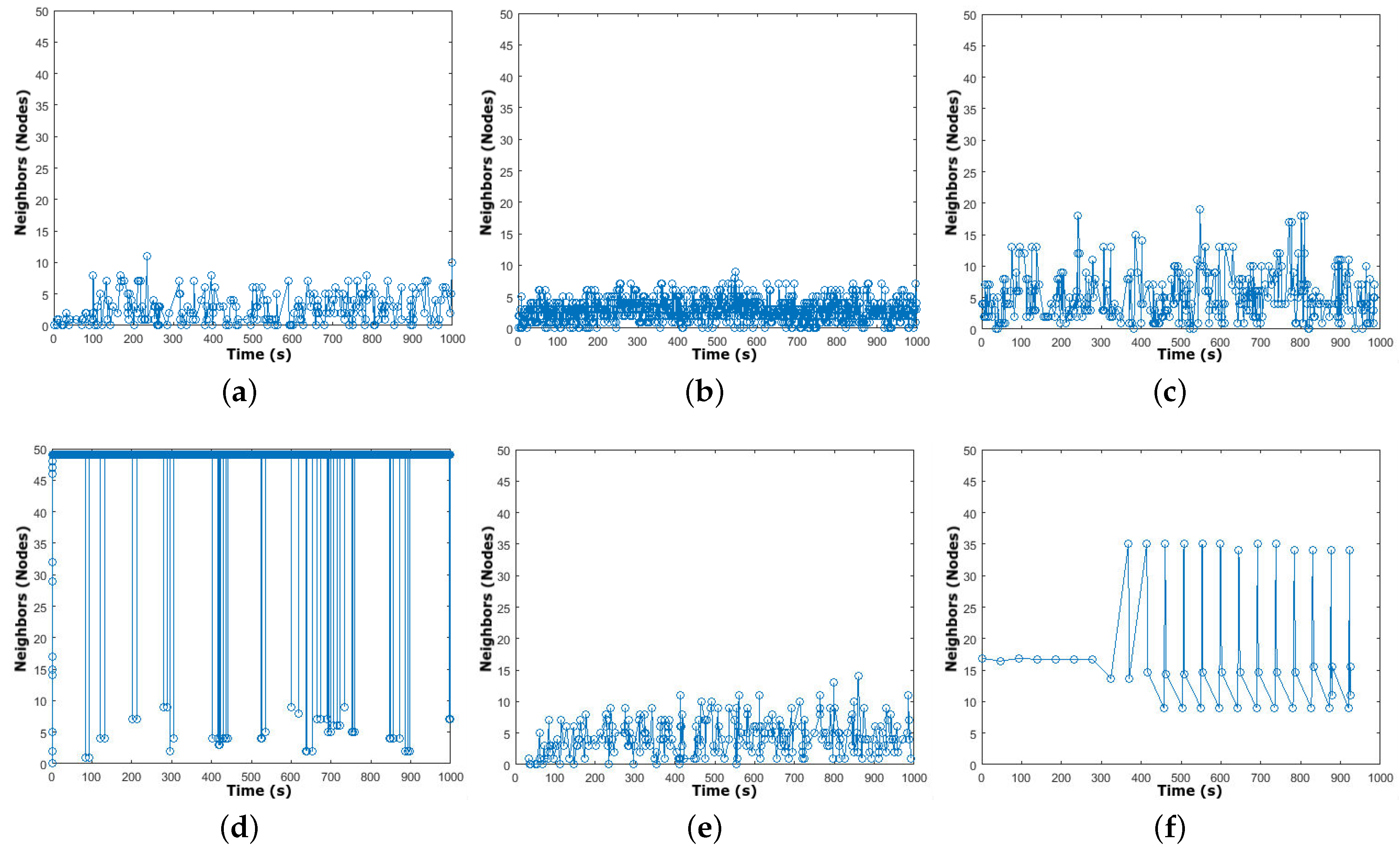 Computers 07 00071 g003 Computers 07 00071 g003
