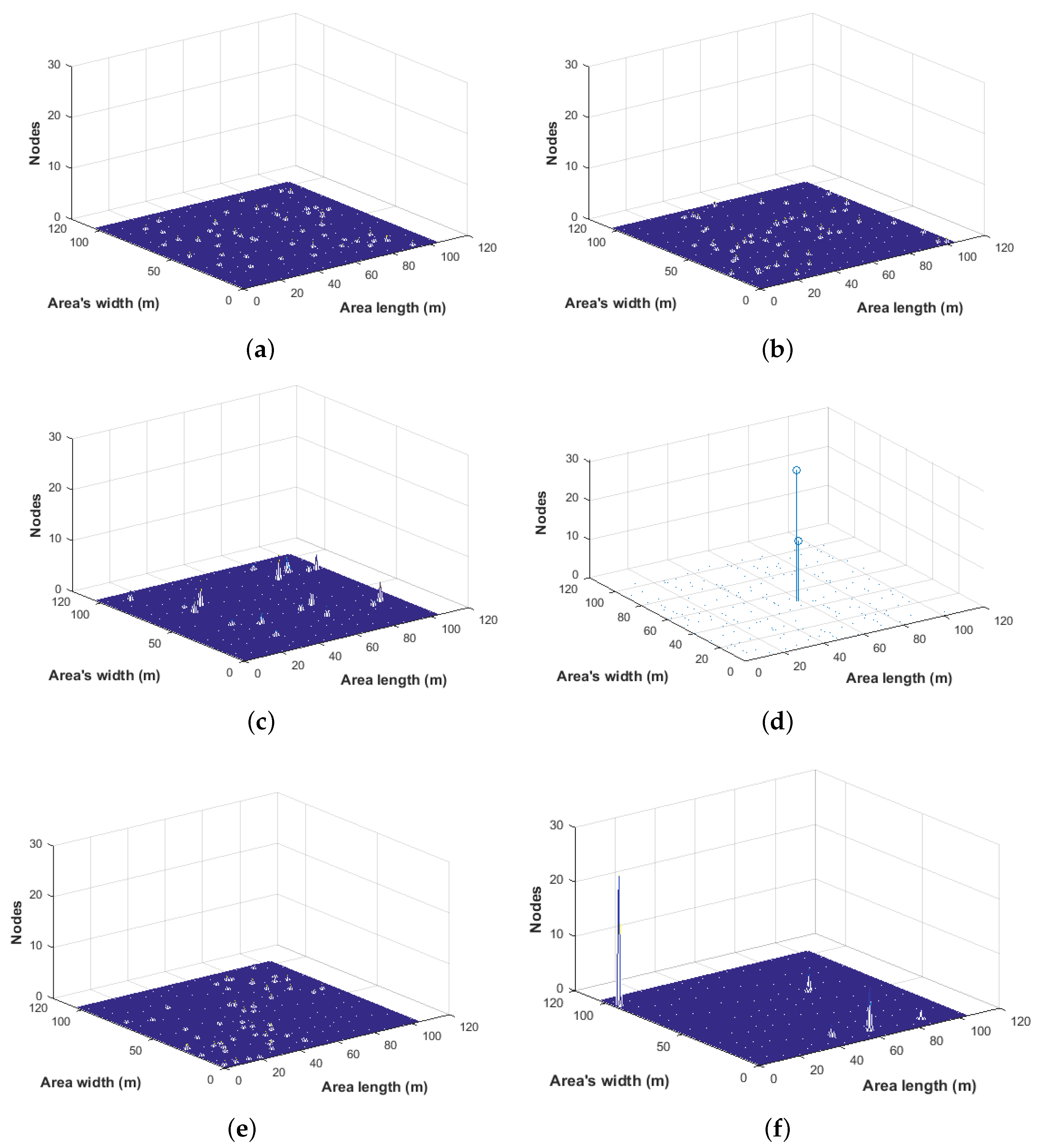 Computers 07 00071 g005 Computers 07 00071 g005