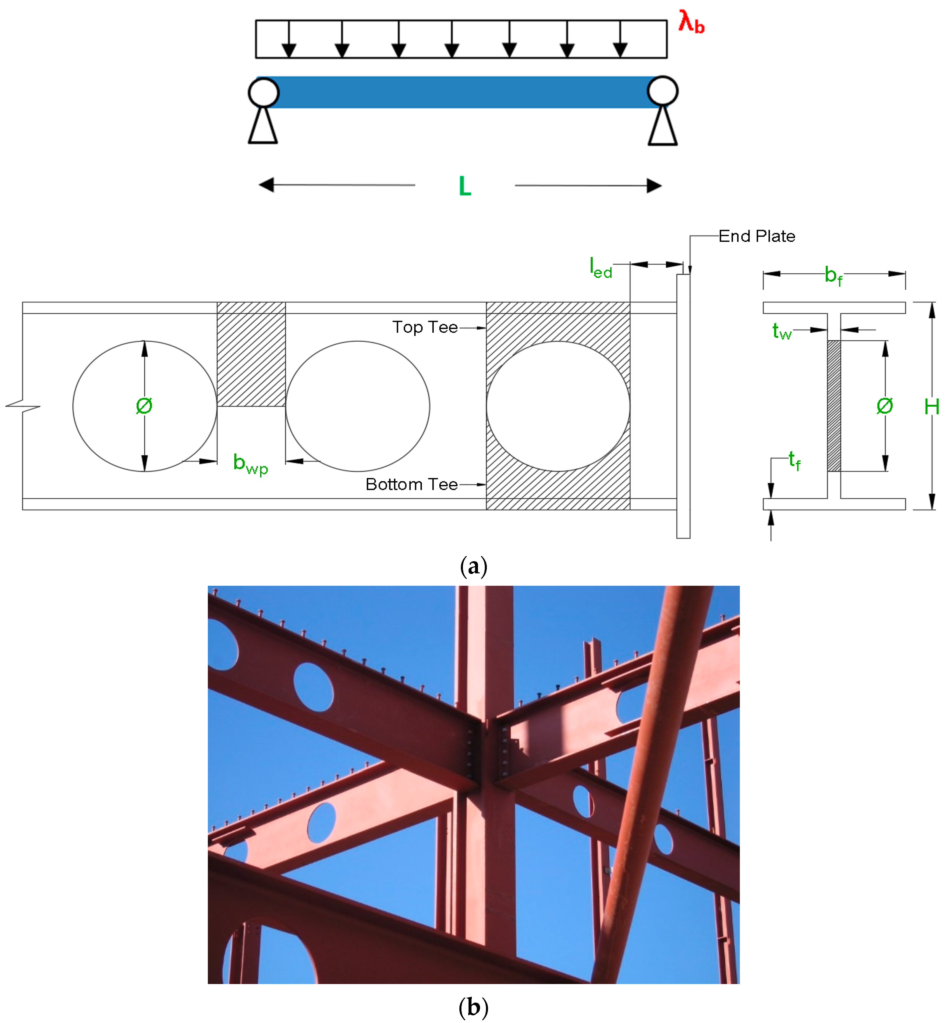 castellated beam design software castellated beam design software