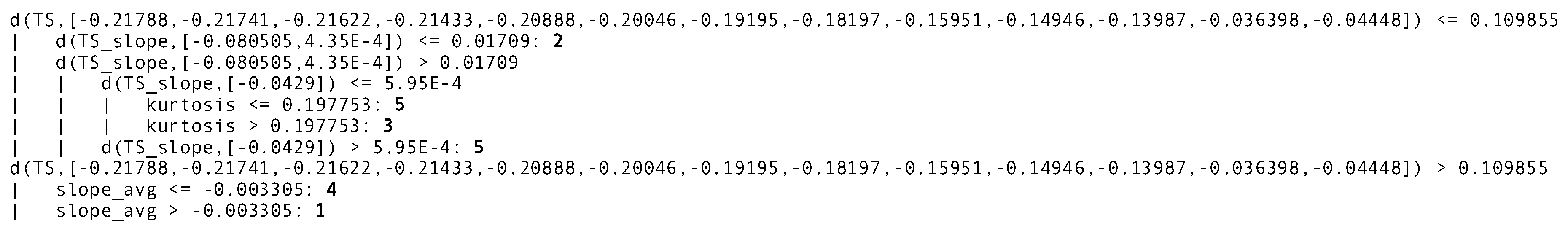 Computers 08 00021 g011