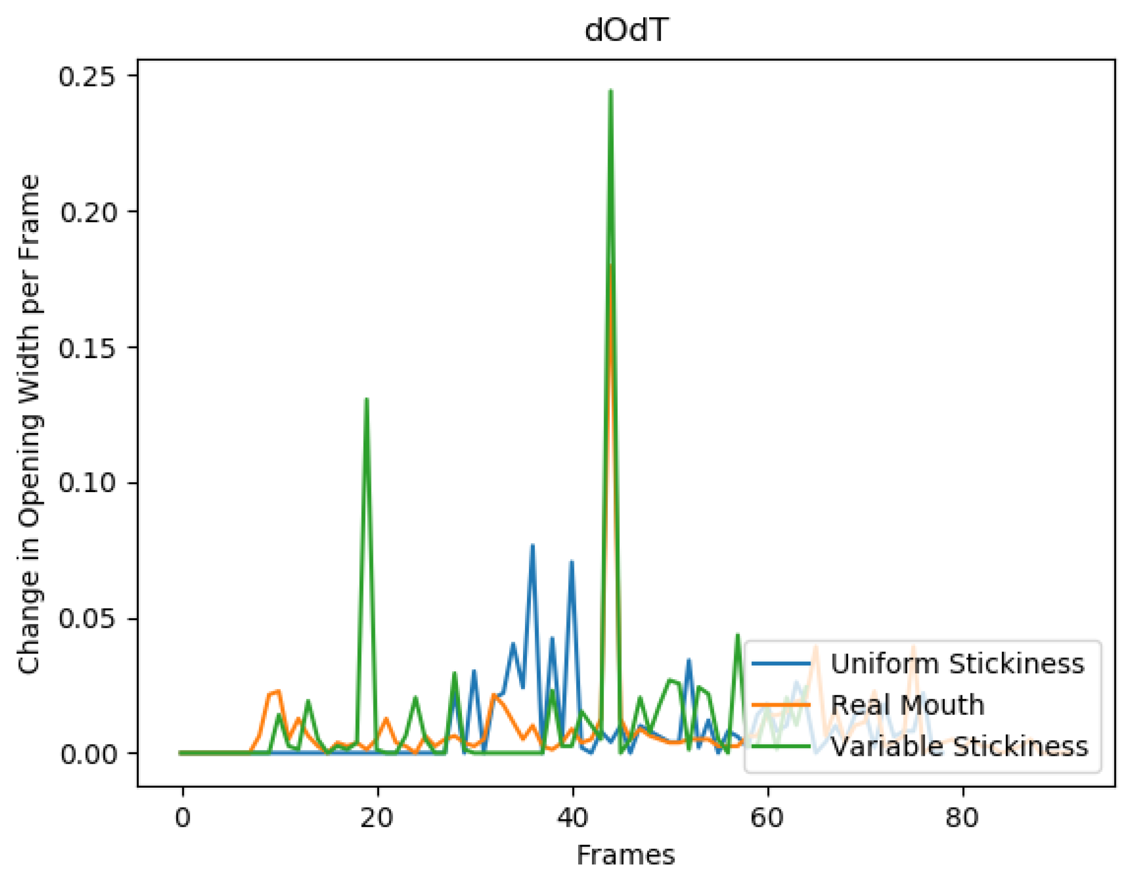 Computers 08 00024 g026