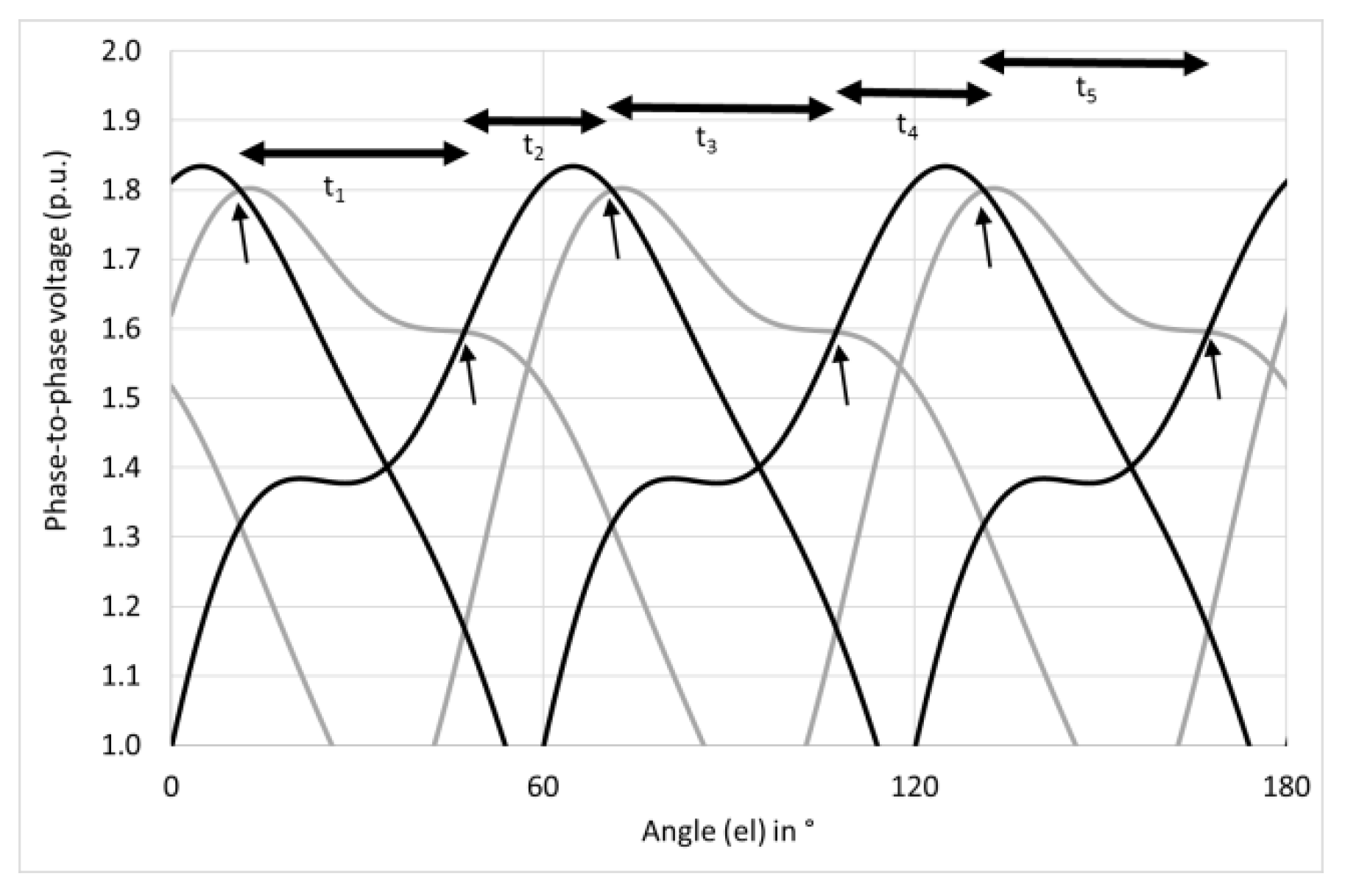 Computers 08 00028 g011