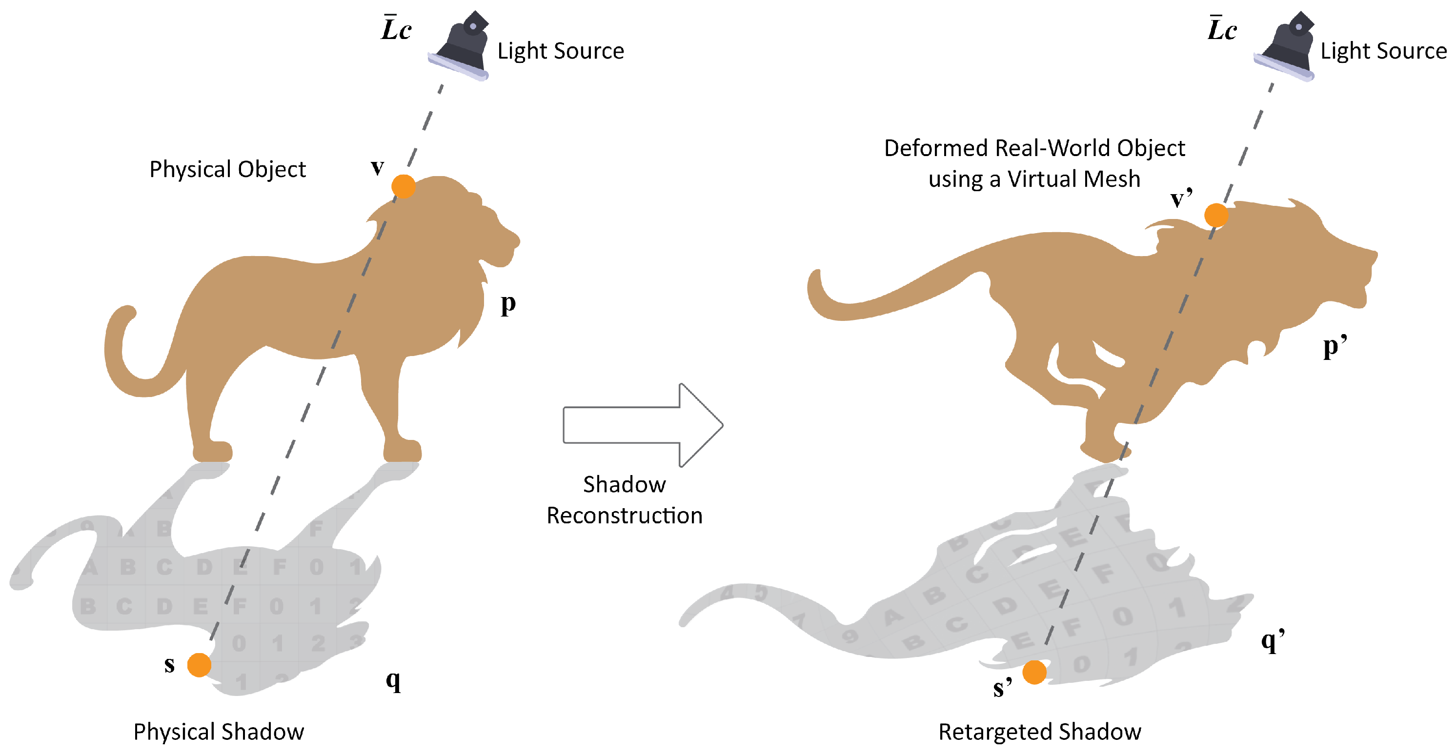 Computers 08 00029 g002