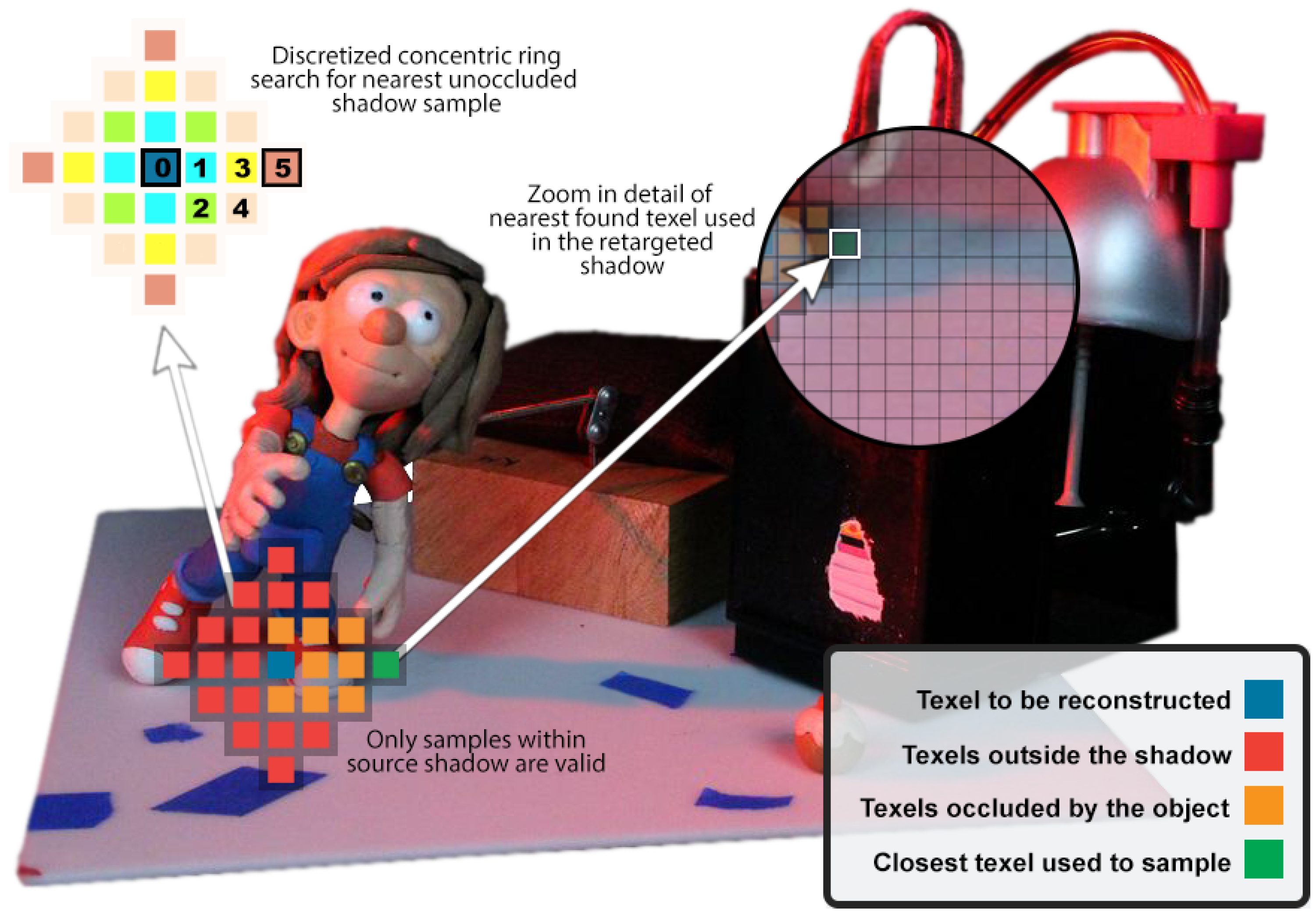 Computers 08 00029 g004