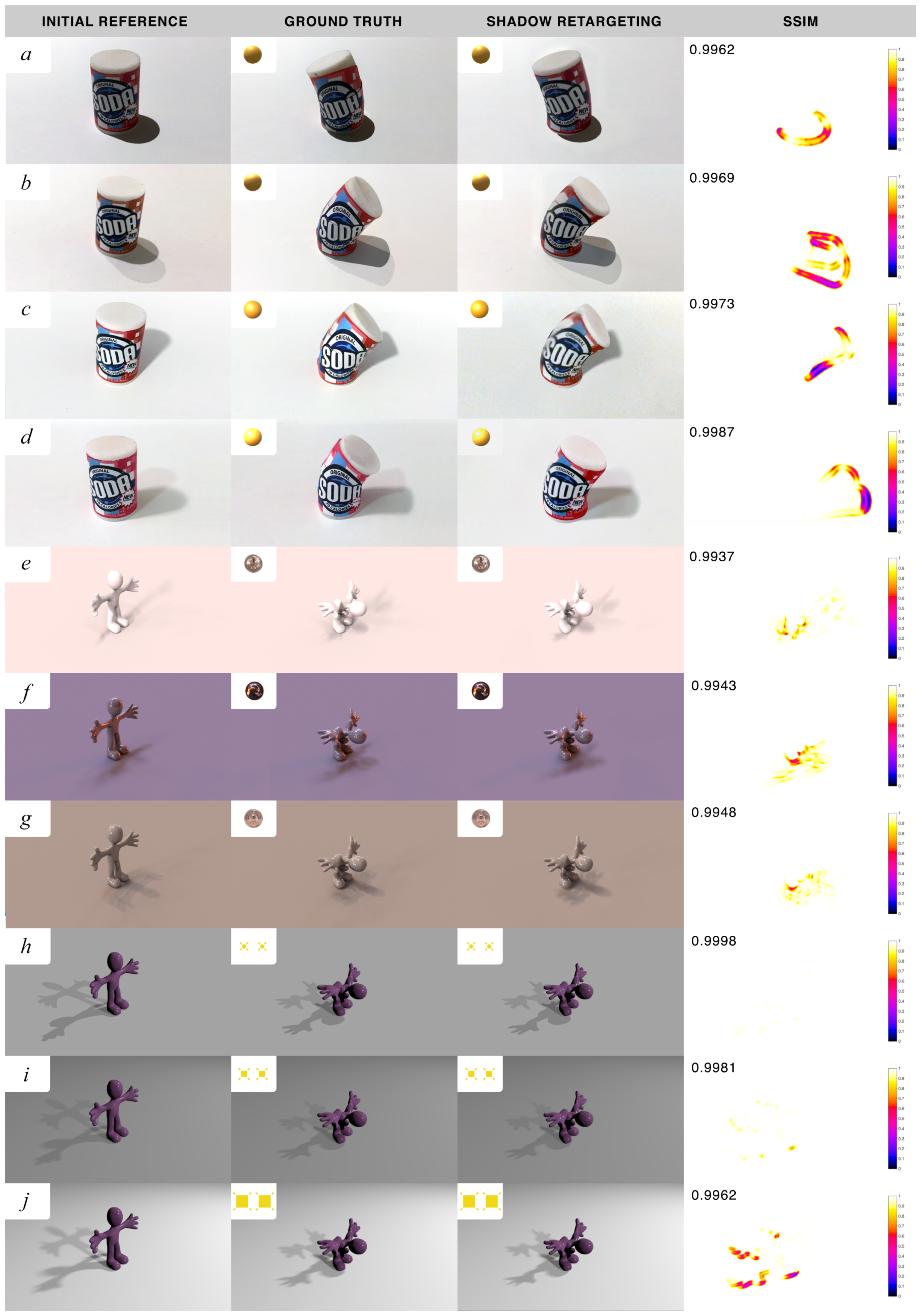 Computers 08 00029 g005