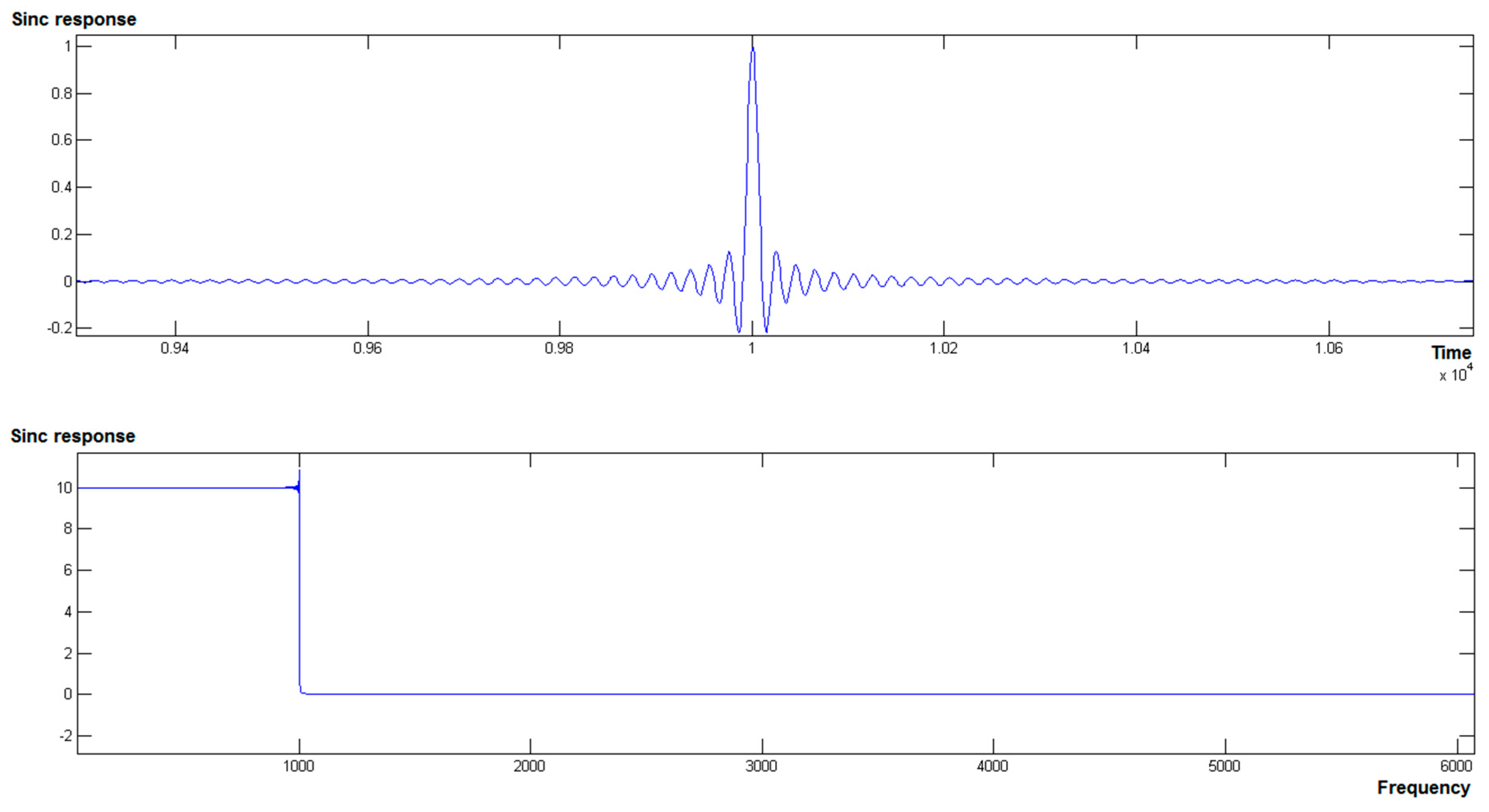 Computers 08 00030 g002 550