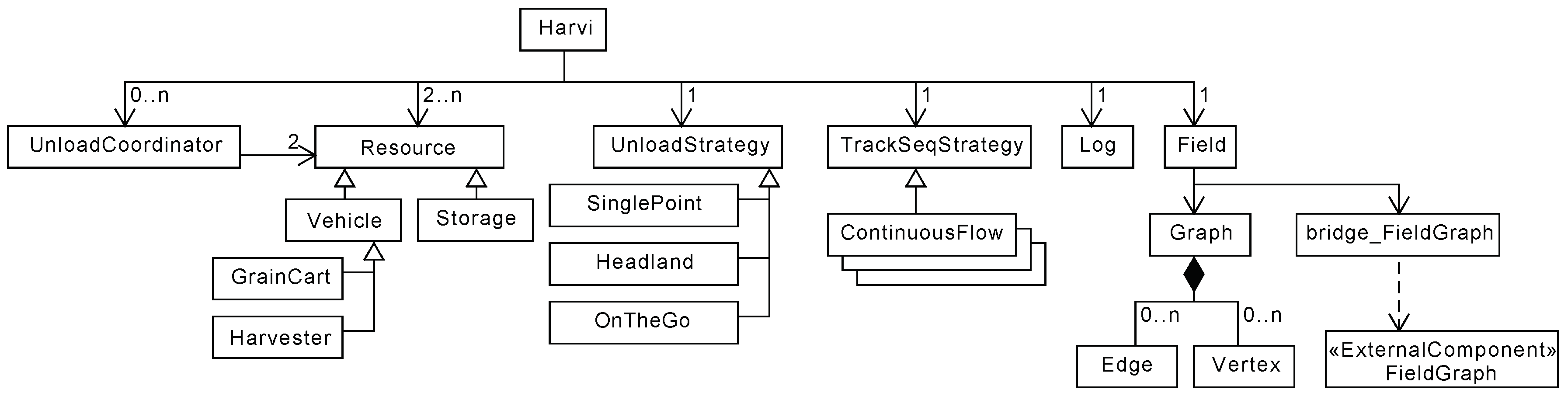 Computers 08 00031 g008 550