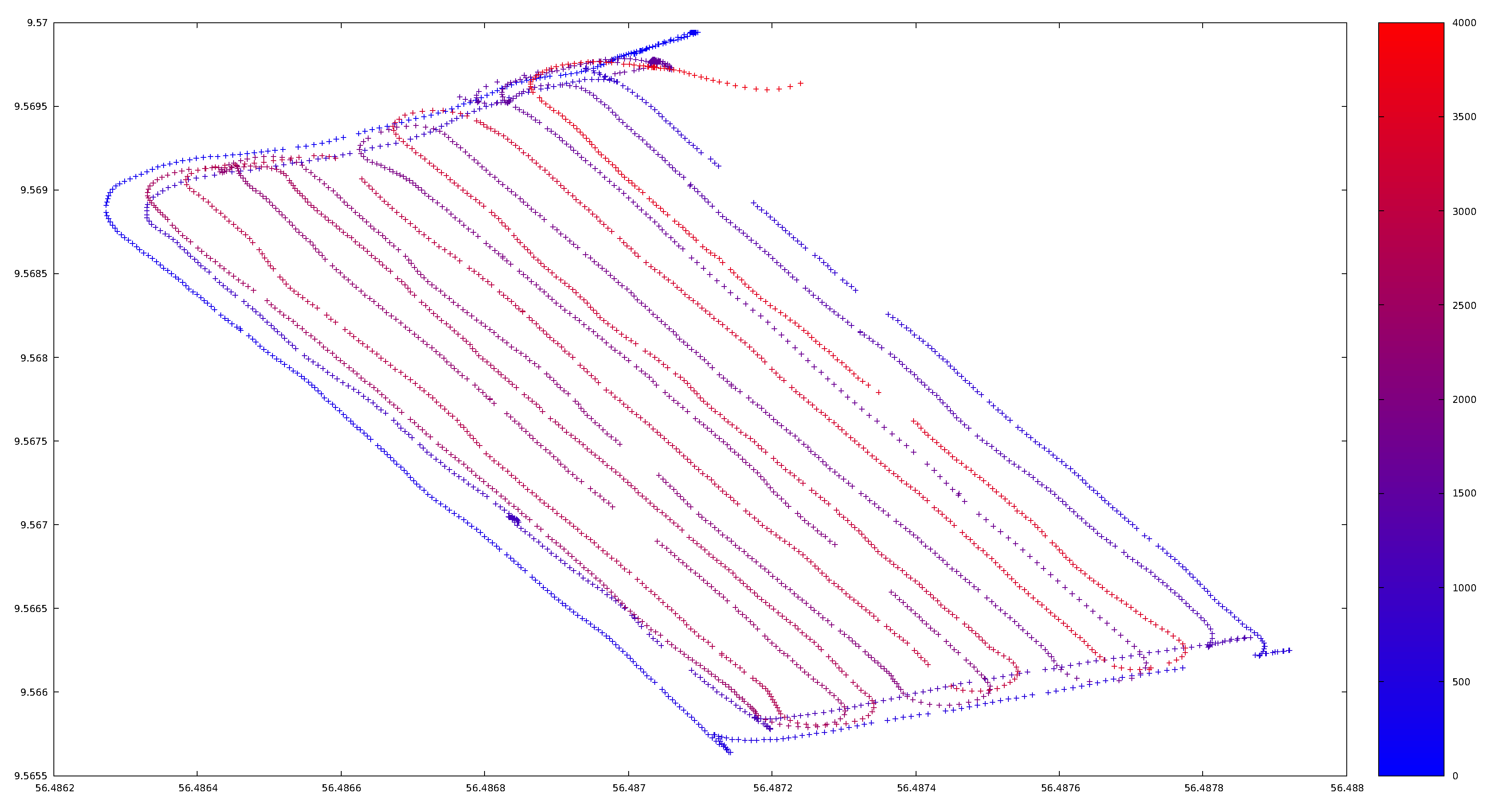 Computers 08 00031 g009 550