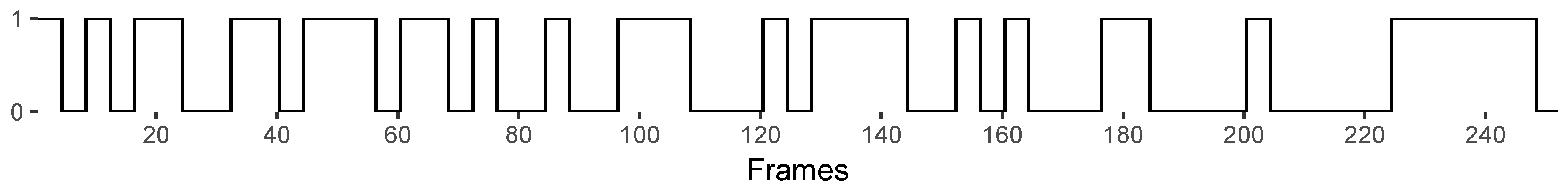 Computers 08 00033 g001 550