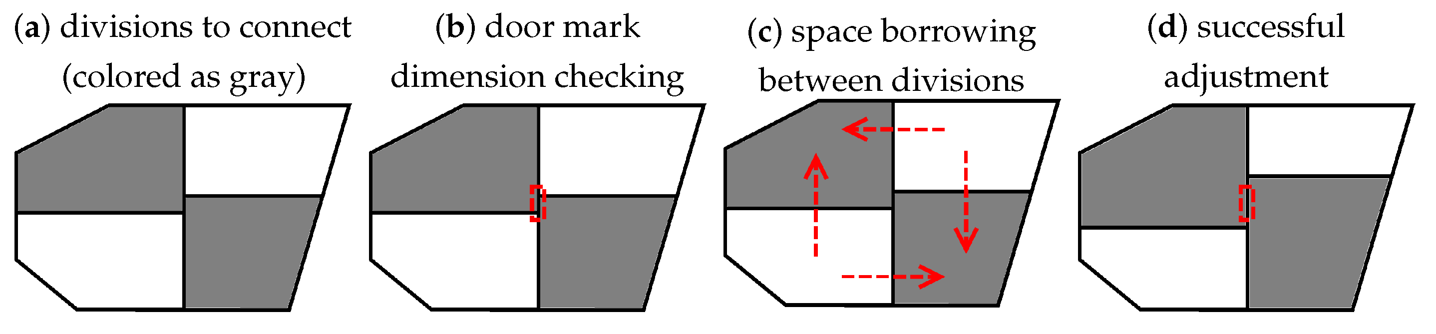 Computers 08 00038 g004 Computers 08 00038 g004