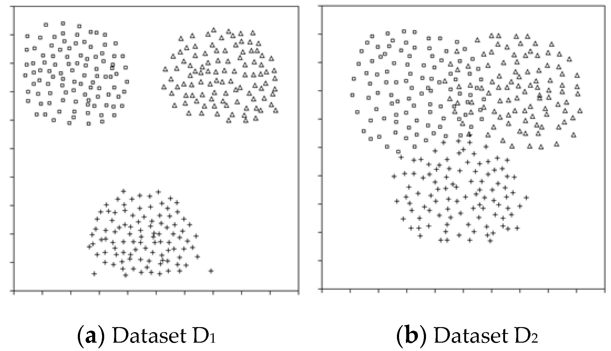 Computers 08 00042 g001