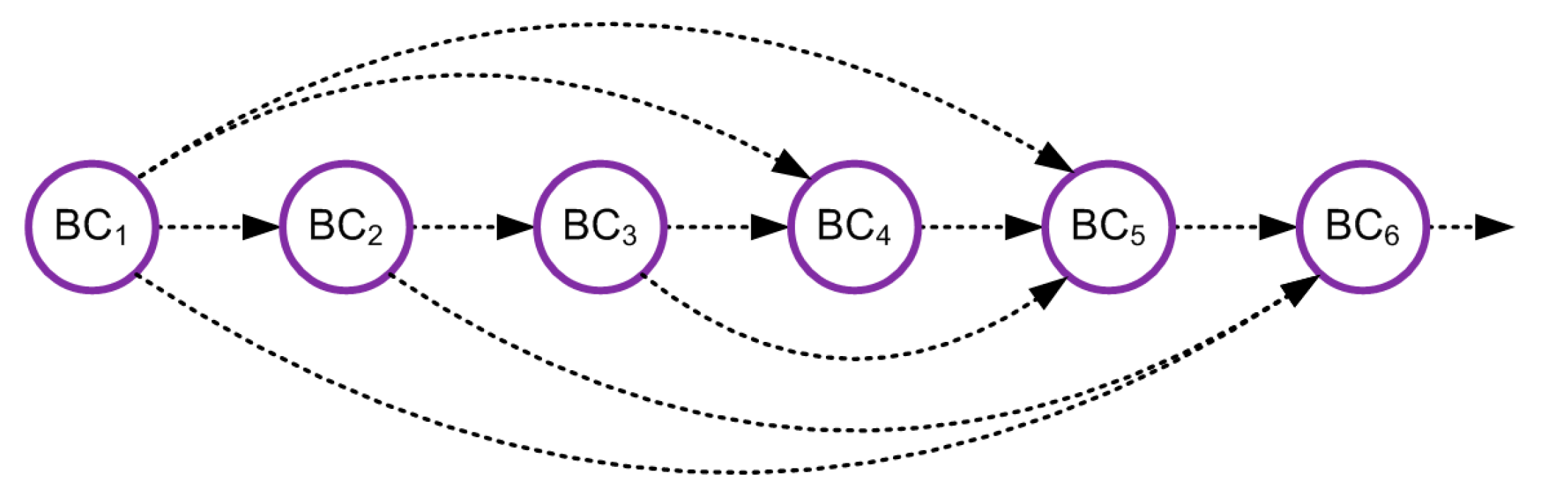 Computers 08 00045 g018 550