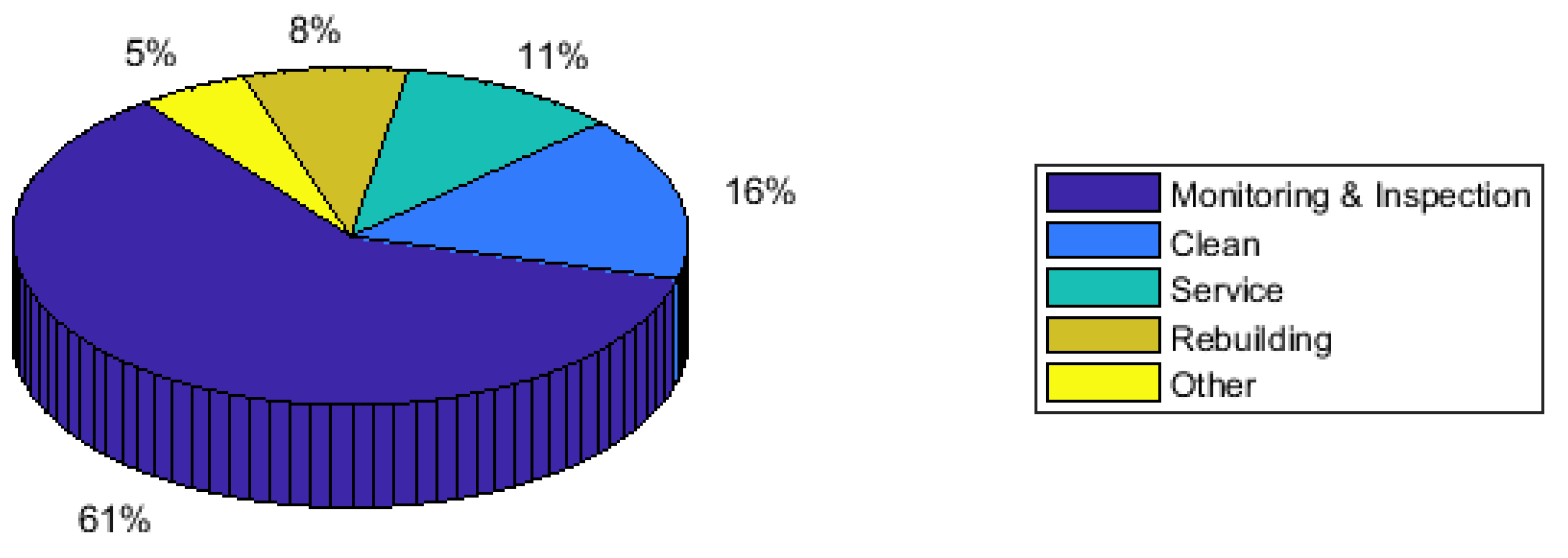 Computers 08 00056 g005
